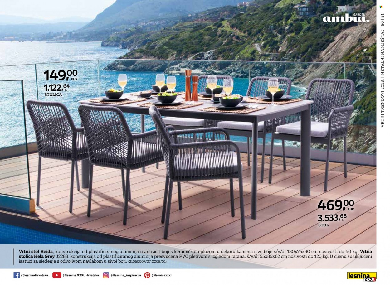 Lesnina katalog - 15.02.2023. - 31.10.2023. Stranica 51