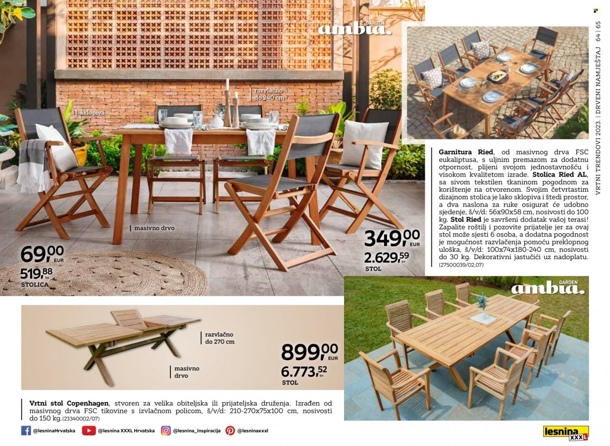 Lesnina katalog - 15.02.2023. - 31.10.2023. Stranica 65