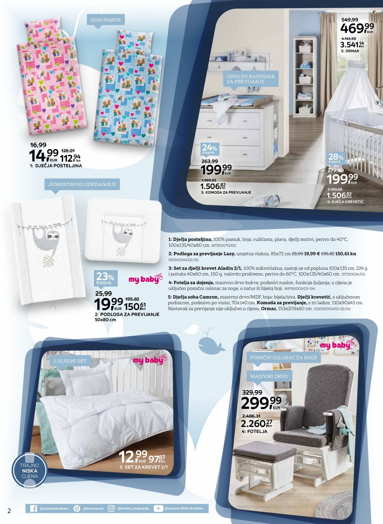 Lesnina katalog - 01.03.2023. - 31.03.2023. Stranica 2
