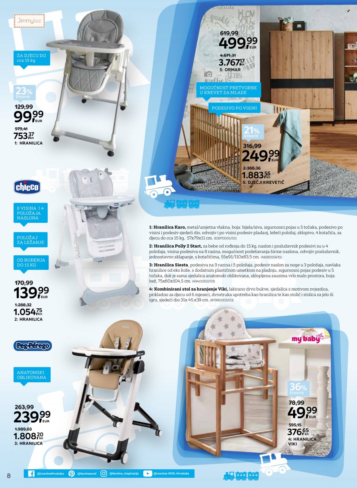 Lesnina katalog - 01.03.2023. - 31.03.2023. Stranica 8