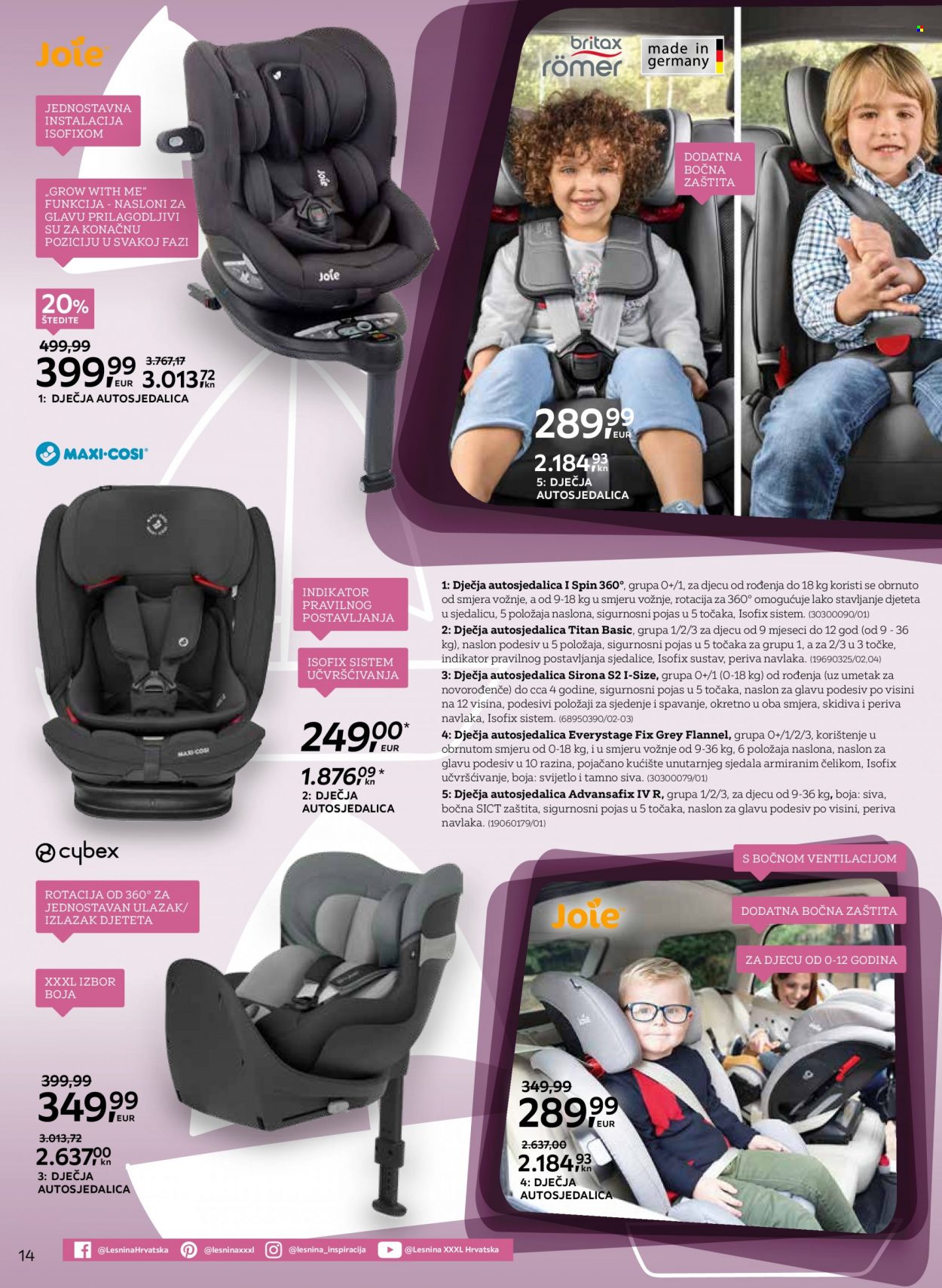 Lesnina katalog - 01.03.2023. - 31.03.2023. Stranica 14