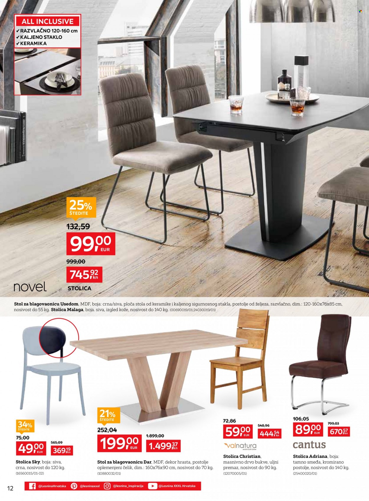Lesnina katalog - 28.02.2023. - 23.03.2023. Stranica 12