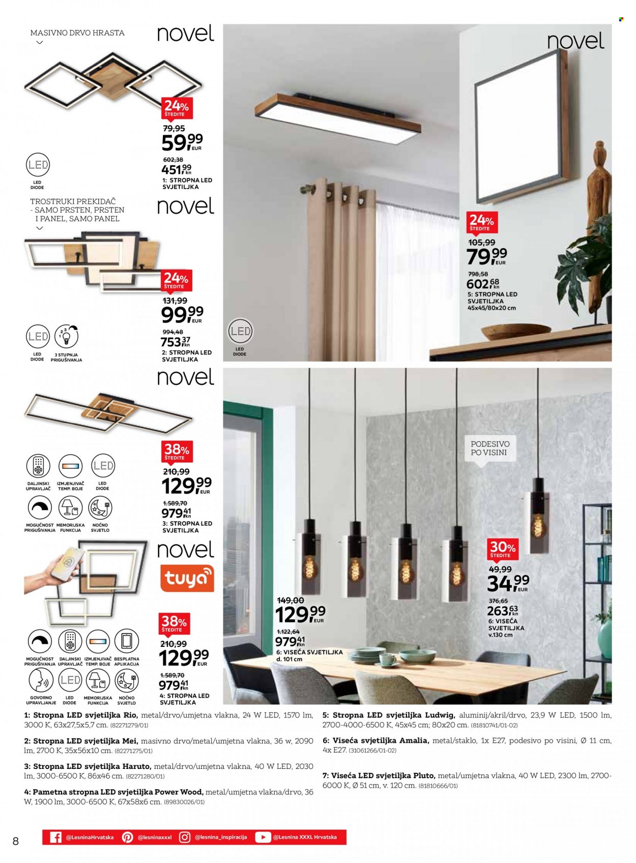 Lesnina katalog - 28.02.2023. - 23.03.2023. Stranica 8