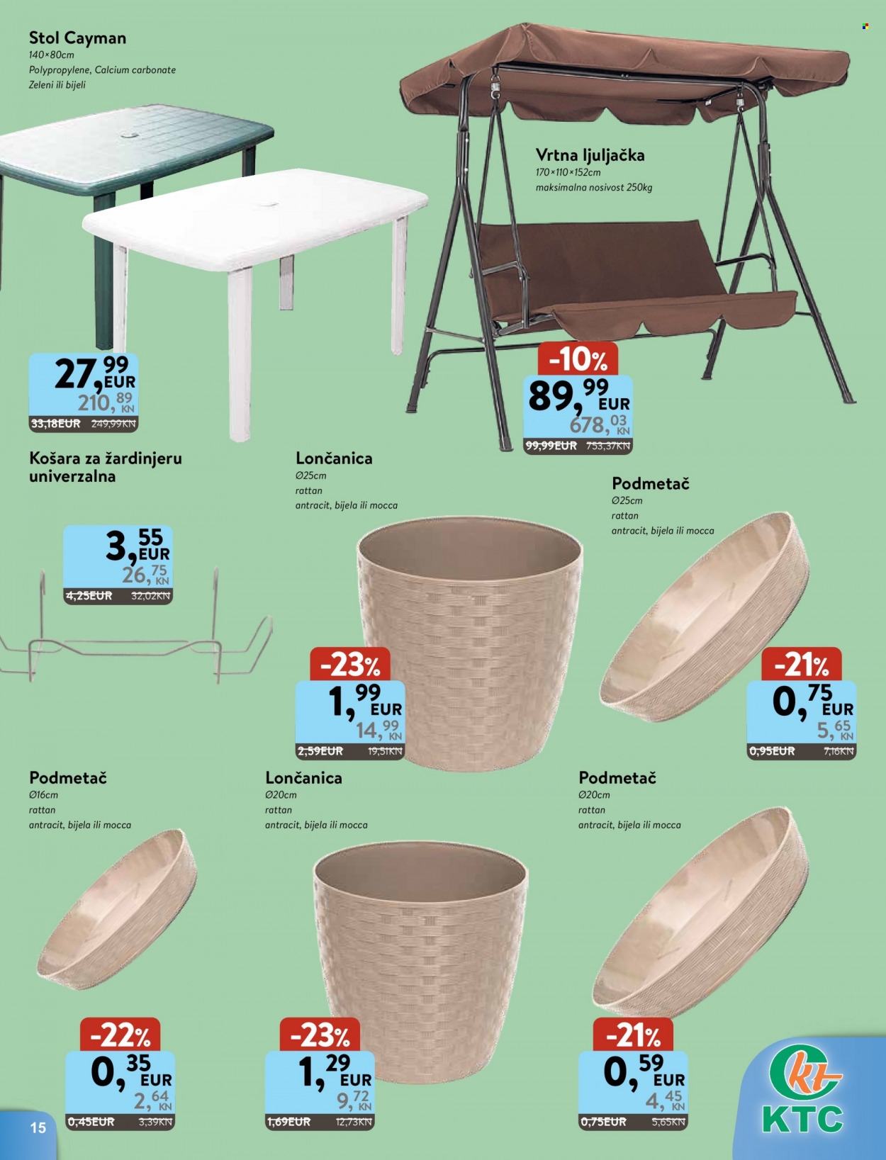KTC katalog - 16.03.2023. - 29.03.2023. Stranica 15