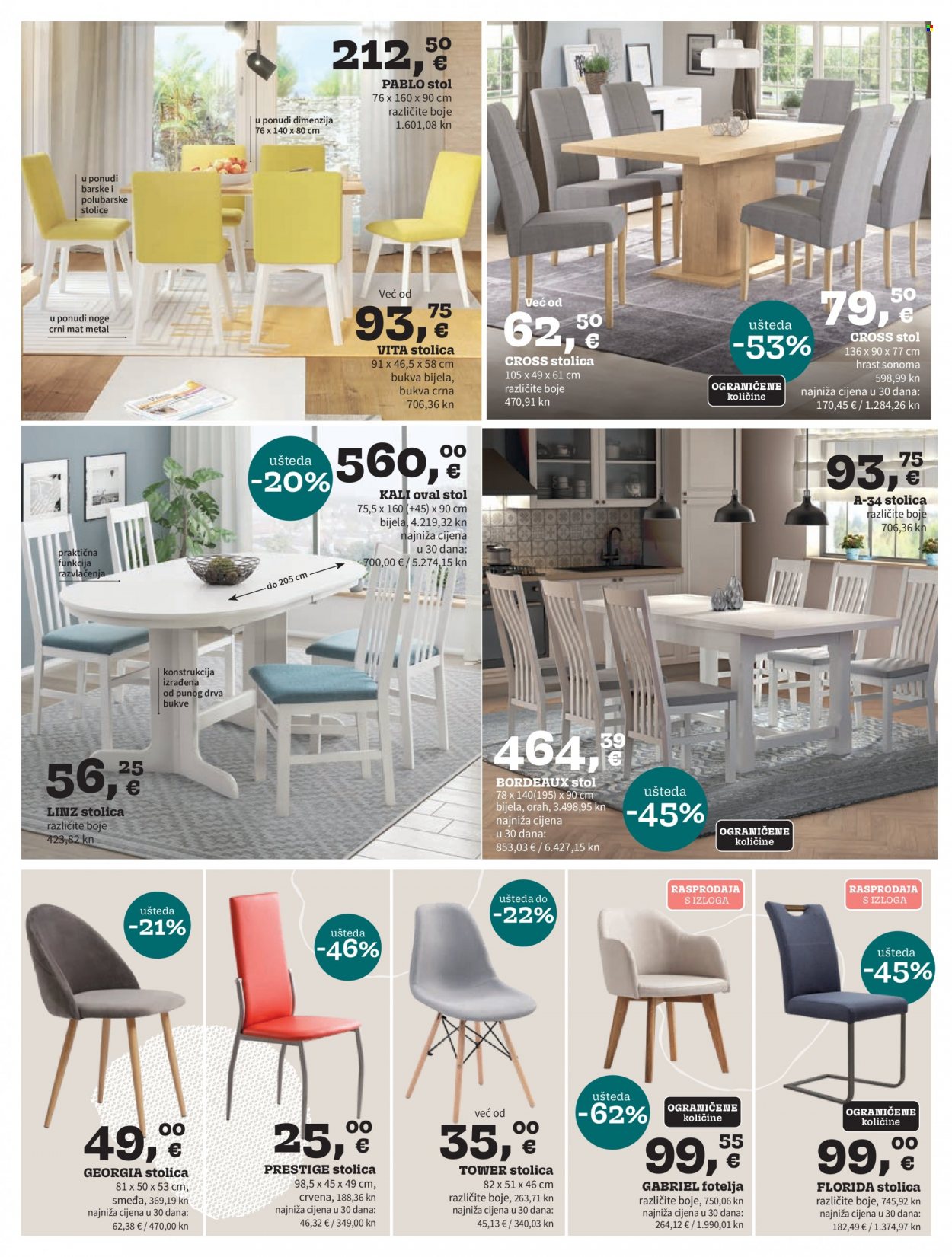 Prima katalog - 30.03.2023. - 03.05.2023. Stranica 15
