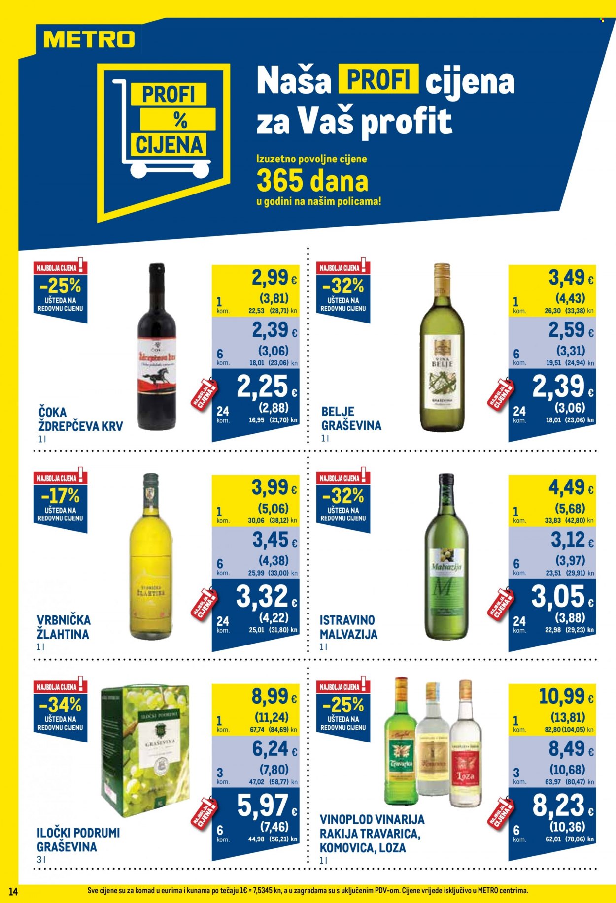 Metro katalog - 30.03.2023. - 26.04.2023. Stranica 14