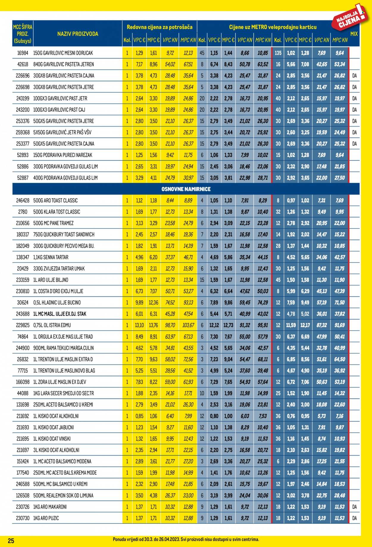 Metro katalog - 30.03.2023. - 26.04.2023. Stranica 25