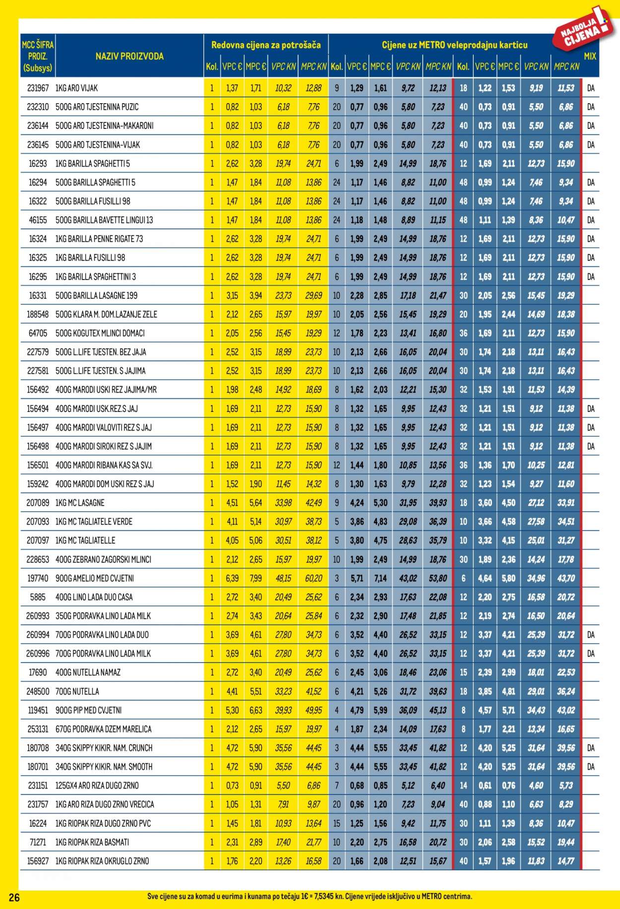 Metro katalog - 30.03.2023. - 26.04.2023. Stranica 26