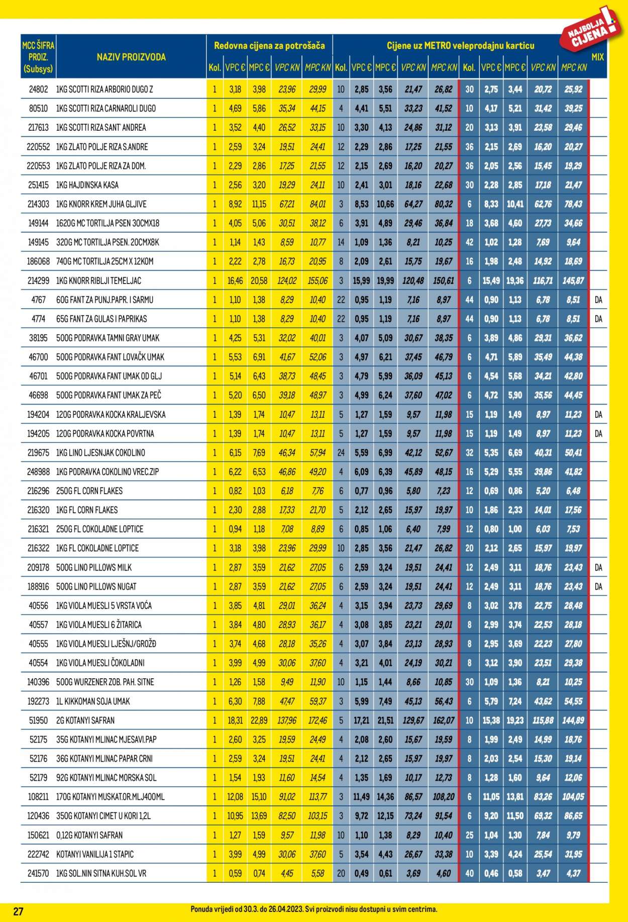 Metro katalog - 30.03.2023. - 26.04.2023. Stranica 27