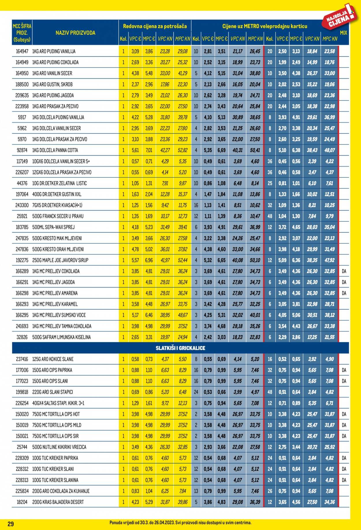 Metro katalog - 30.03.2023. - 26.04.2023. Stranica 29
