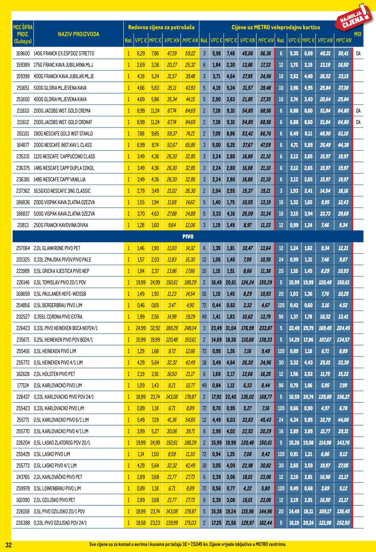 Metro katalog - 30.03.2023. - 26.04.2023. Stranica 32