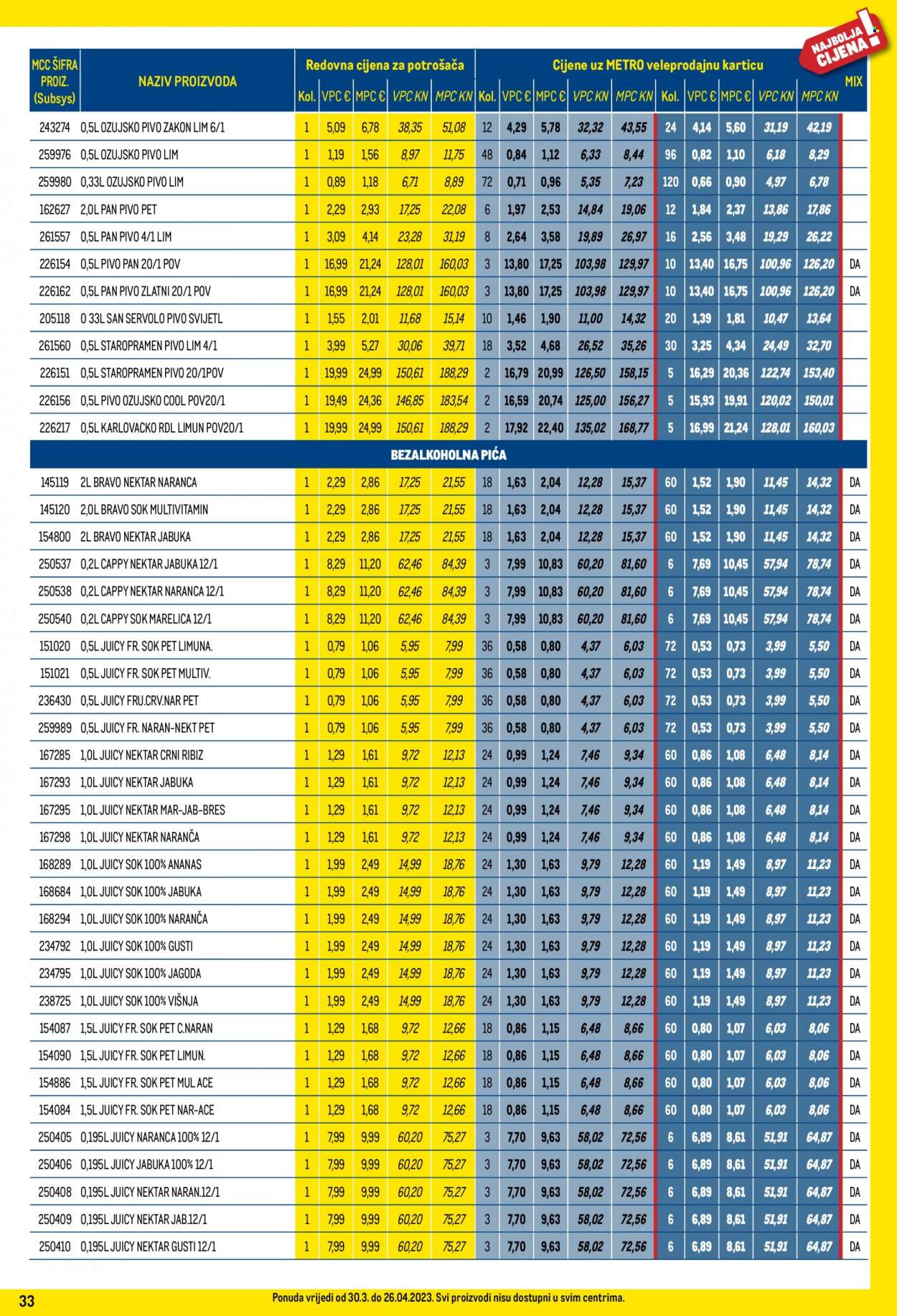 Metro katalog - 30.03.2023. - 26.04.2023. Stranica 33