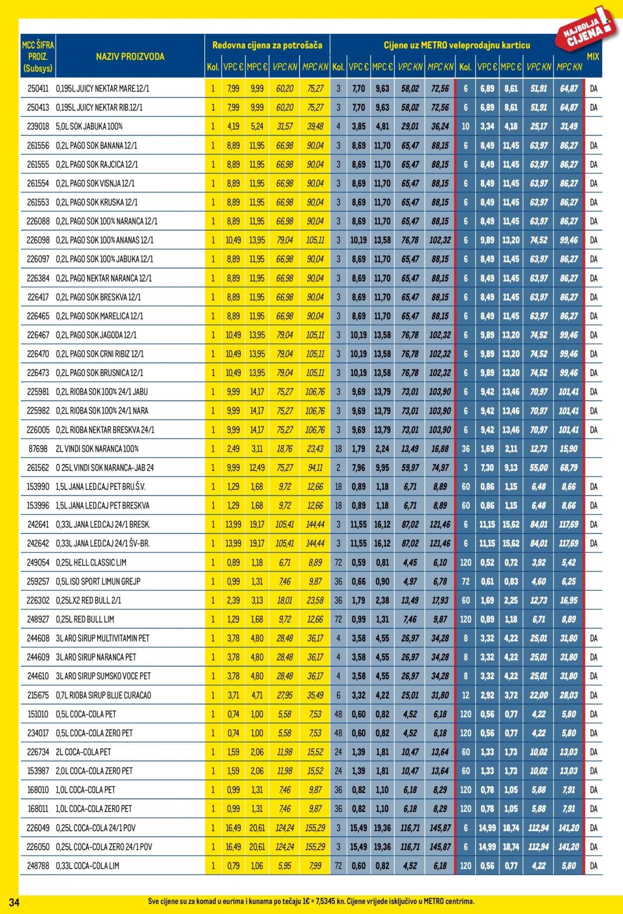 Metro katalog - 30.03.2023. - 26.04.2023. Stranica 34