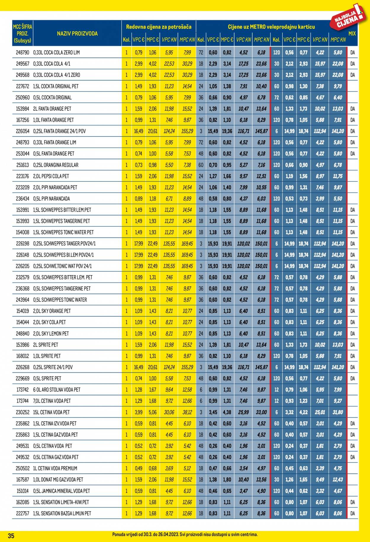 Metro katalog - 30.03.2023. - 26.04.2023. Stranica 35