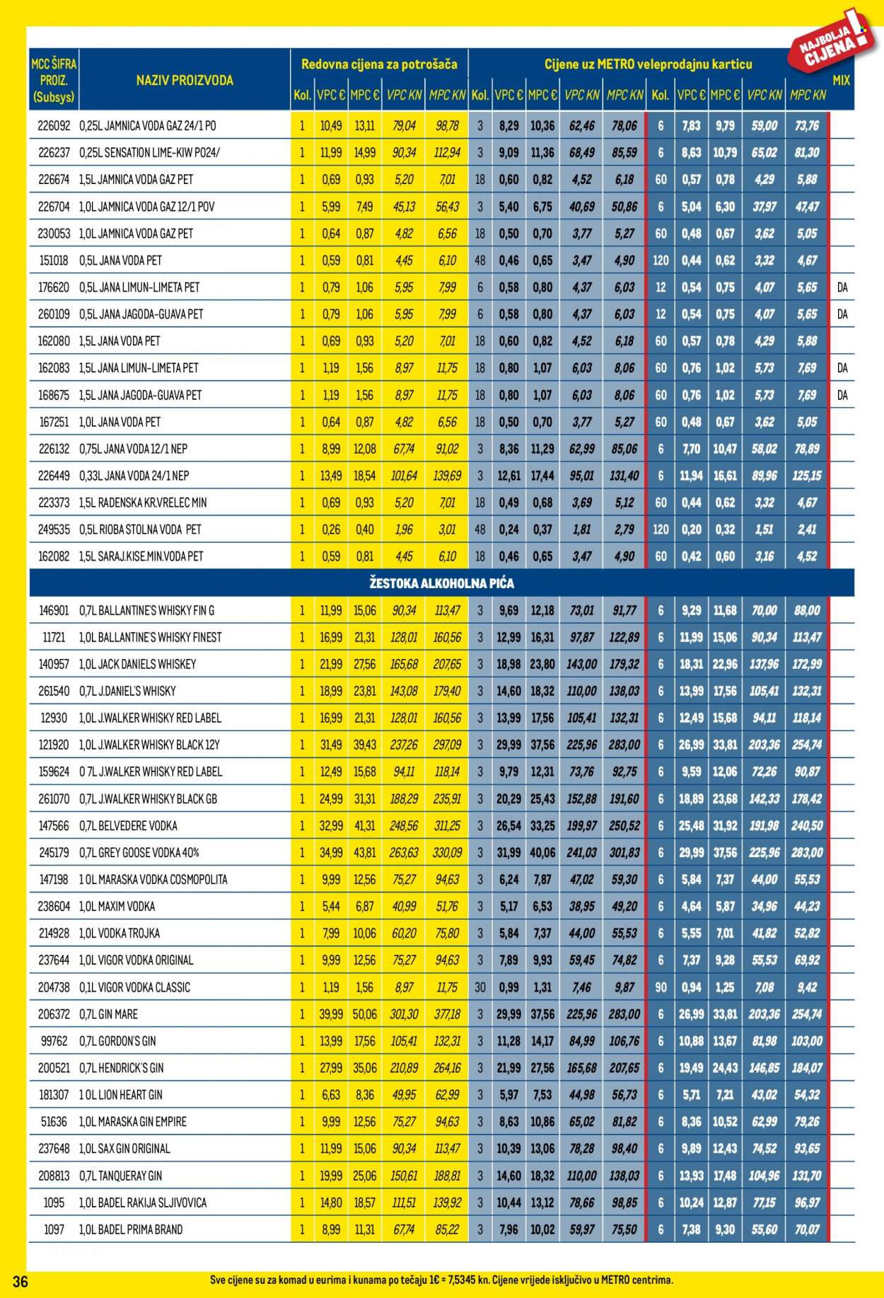 Metro katalog - 30.03.2023. - 26.04.2023. Stranica 36