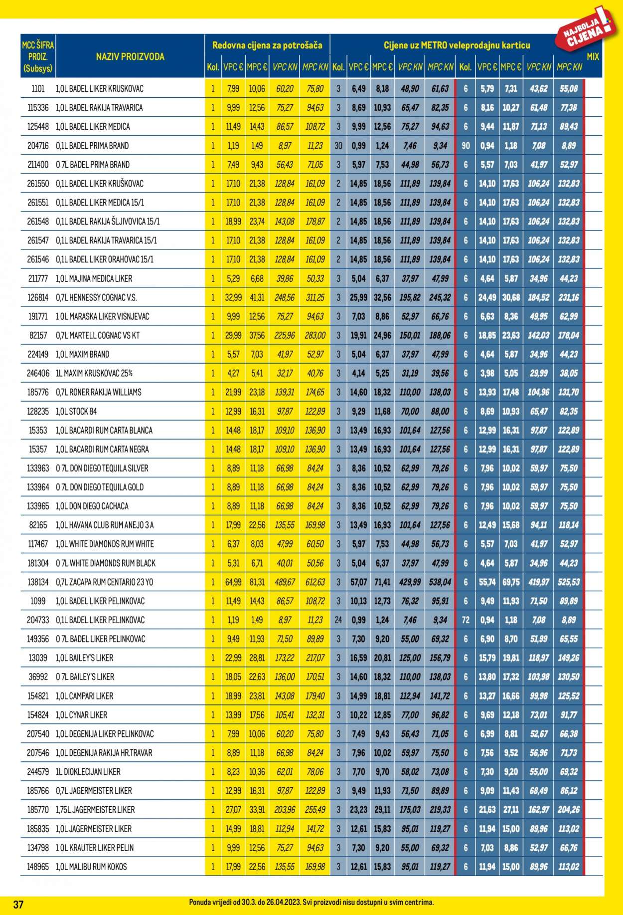 Metro katalog - 30.03.2023. - 26.04.2023. Stranica 37