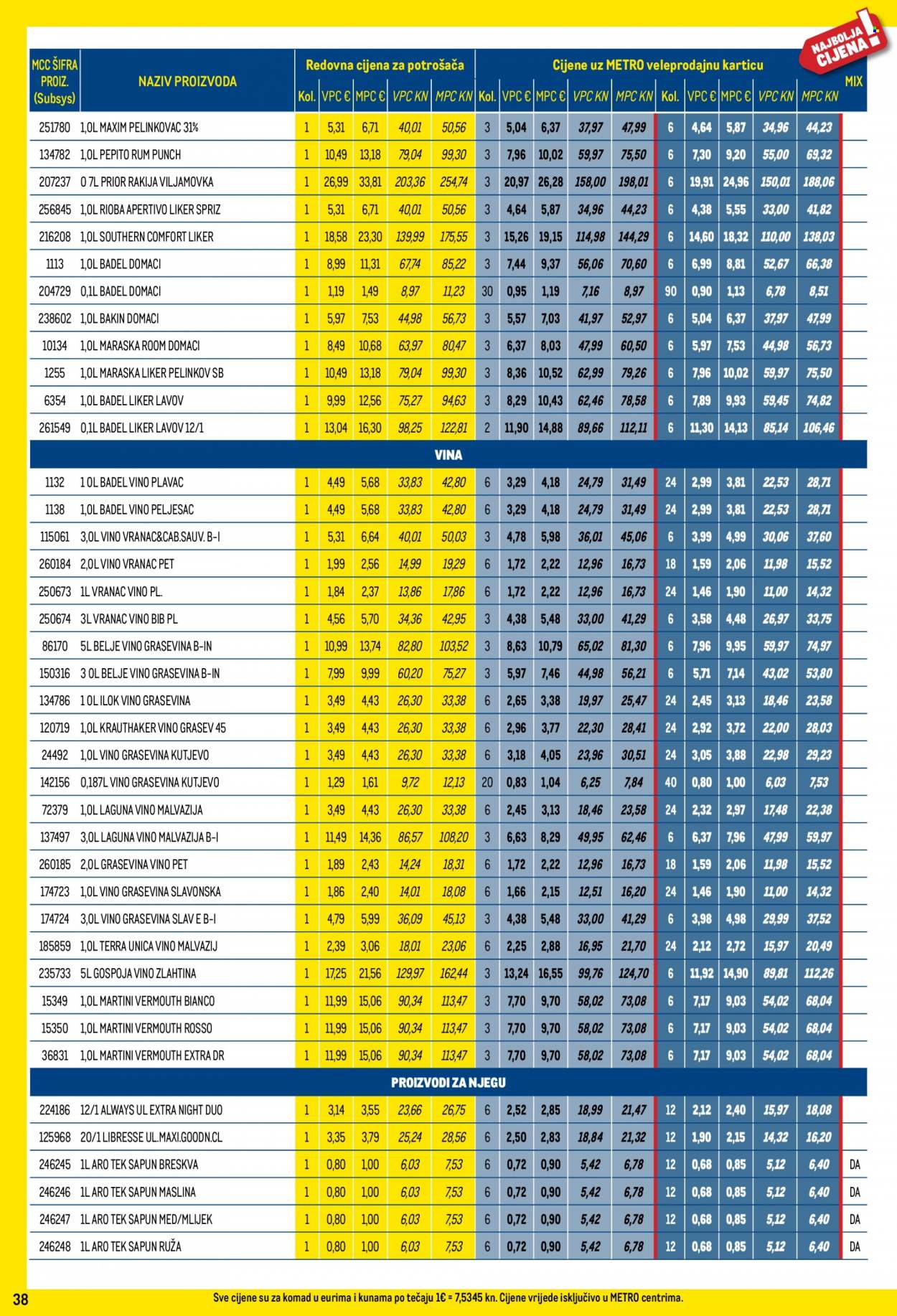 Metro katalog - 30.03.2023. - 26.04.2023. Stranica 38