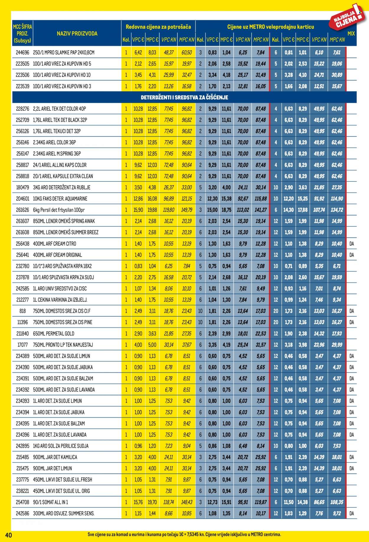 Metro katalog - 30.03.2023. - 26.04.2023. Stranica 40