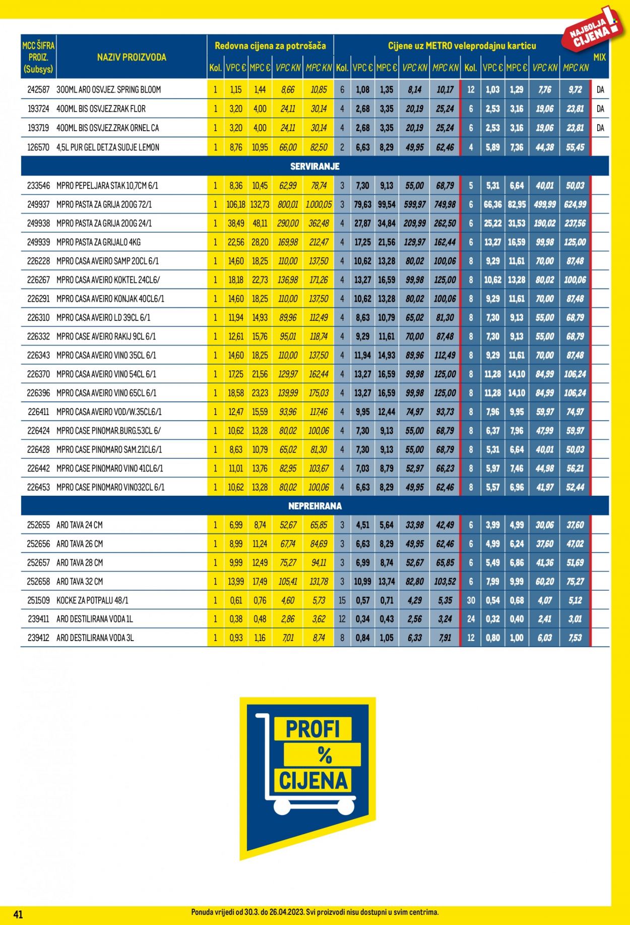 Metro katalog - 30.03.2023. - 26.04.2023. Stranica 41
