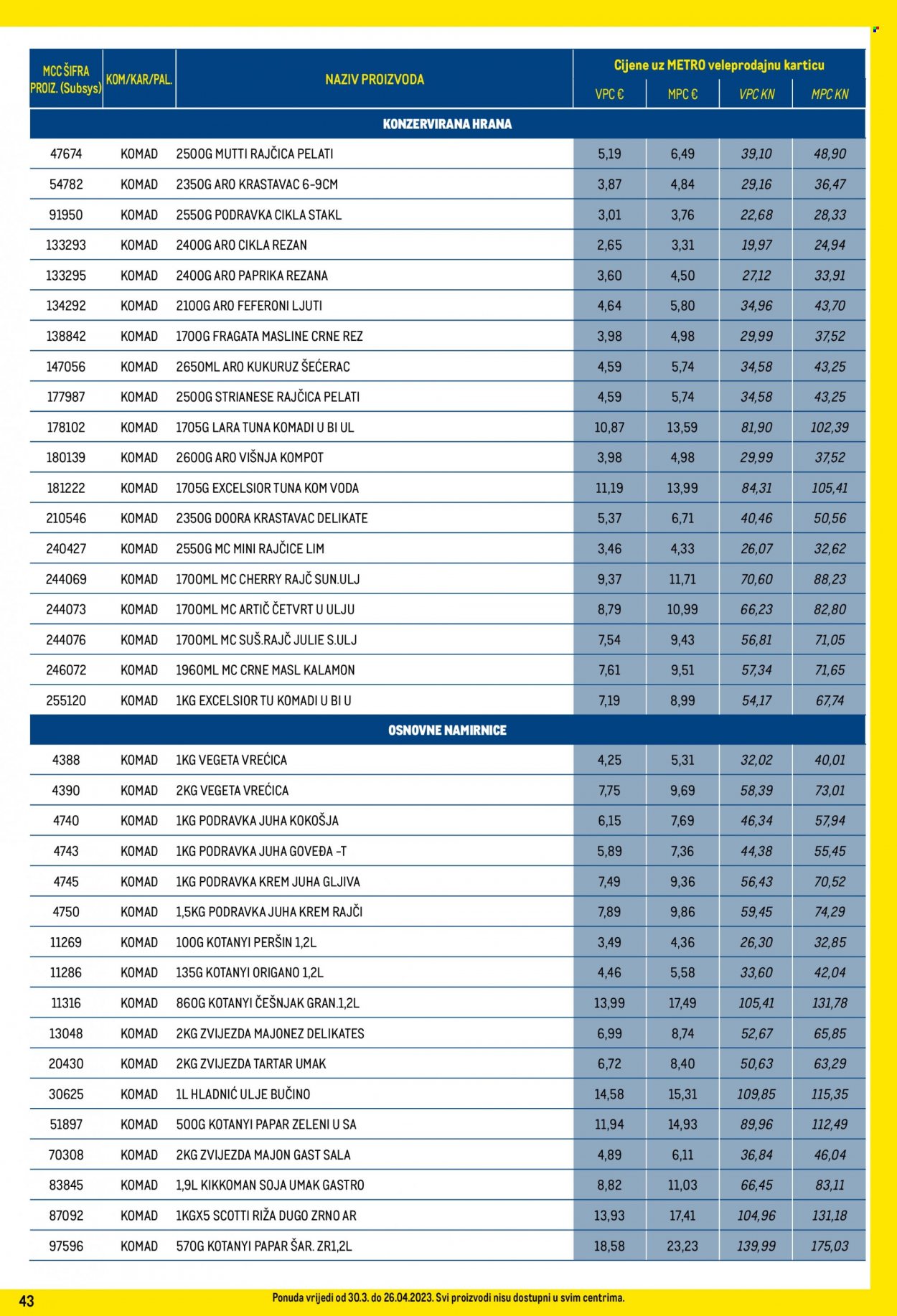 Metro katalog - 30.03.2023. - 26.04.2023. Stranica 43