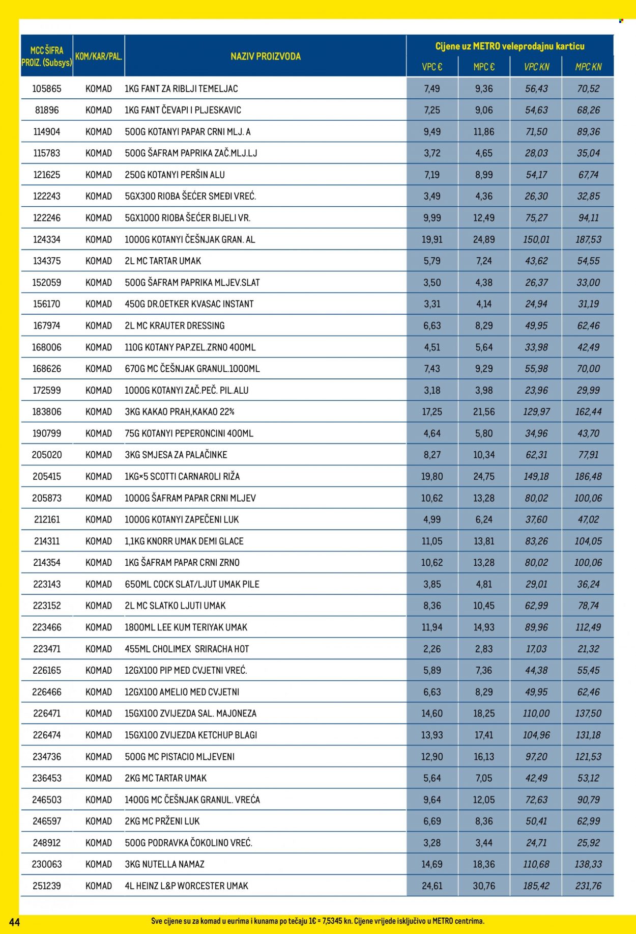 Metro katalog - 30.03.2023. - 26.04.2023. Stranica 44