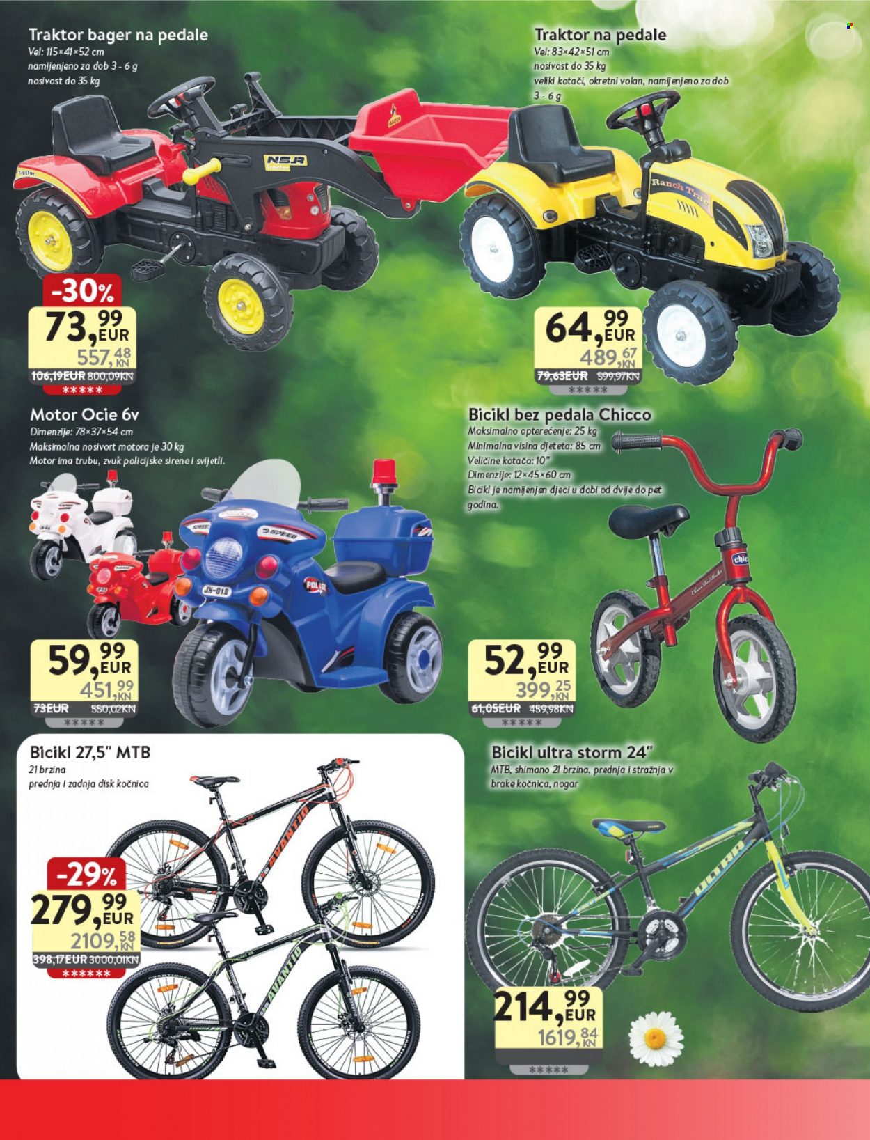 KTC katalog - 06.04.2023. - 19.04.2023. Stranica 4