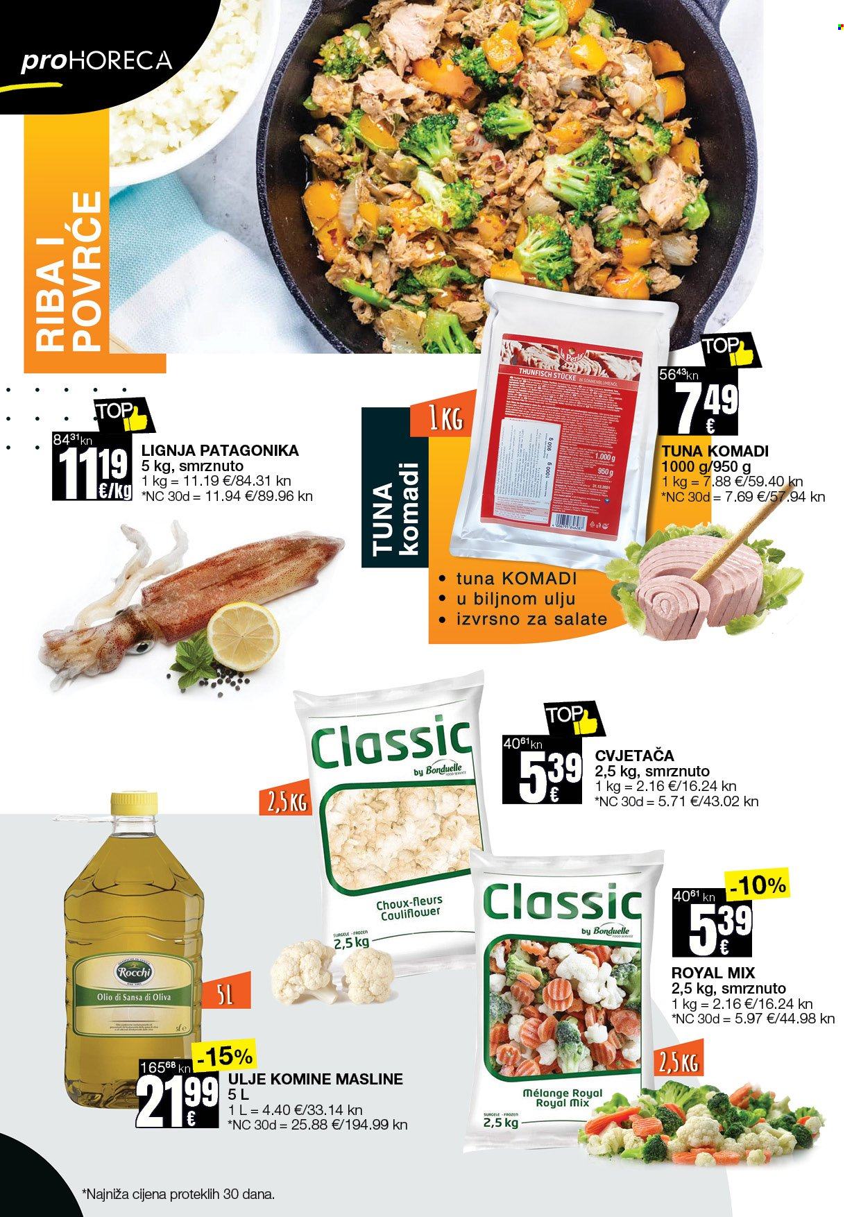 Stanić Horeca katalog - 13.04.2023. - 26.04.2023. Stranica 2