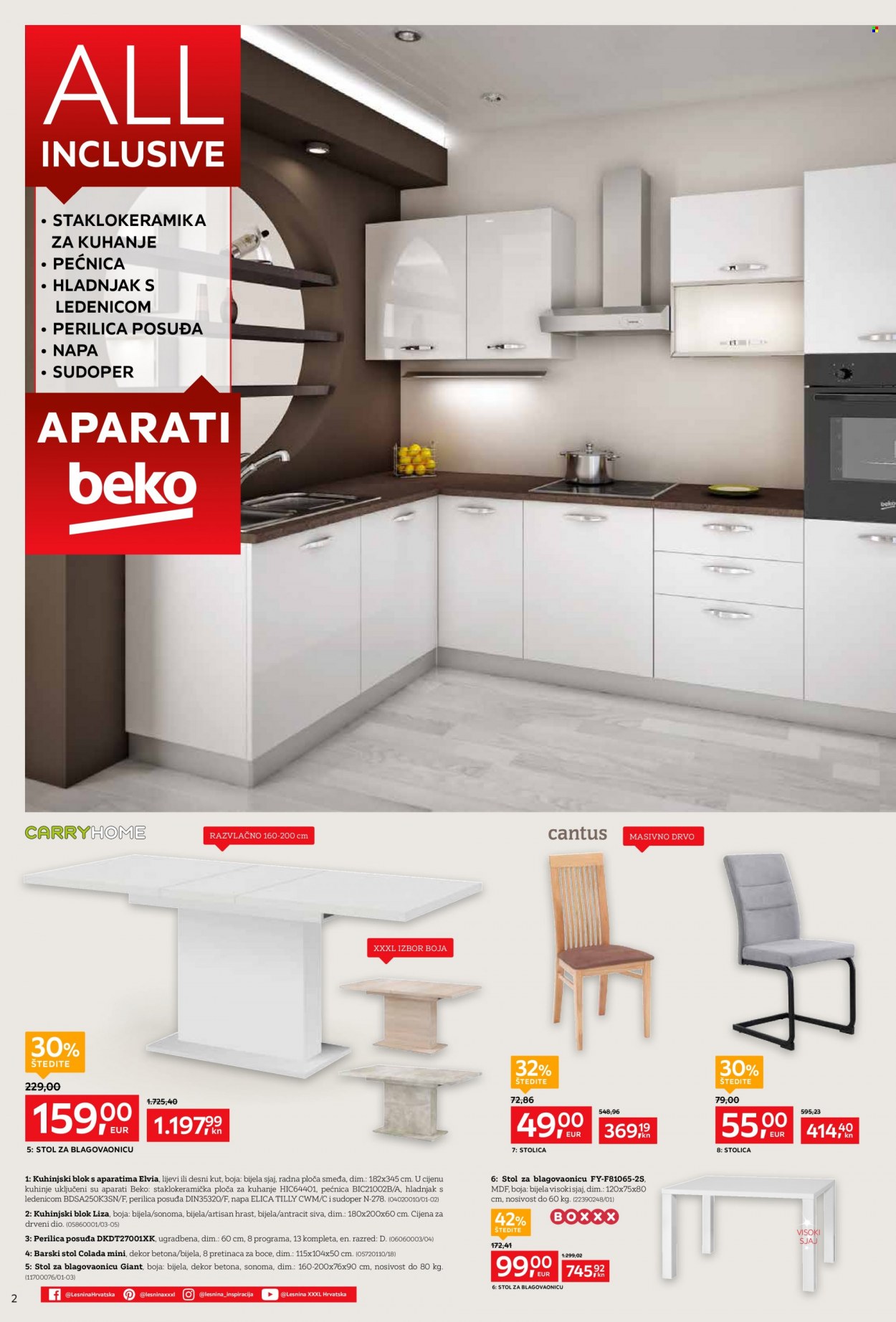 Lesnina katalog - 13.04.2023. - 17.04.2023. Stranica 2