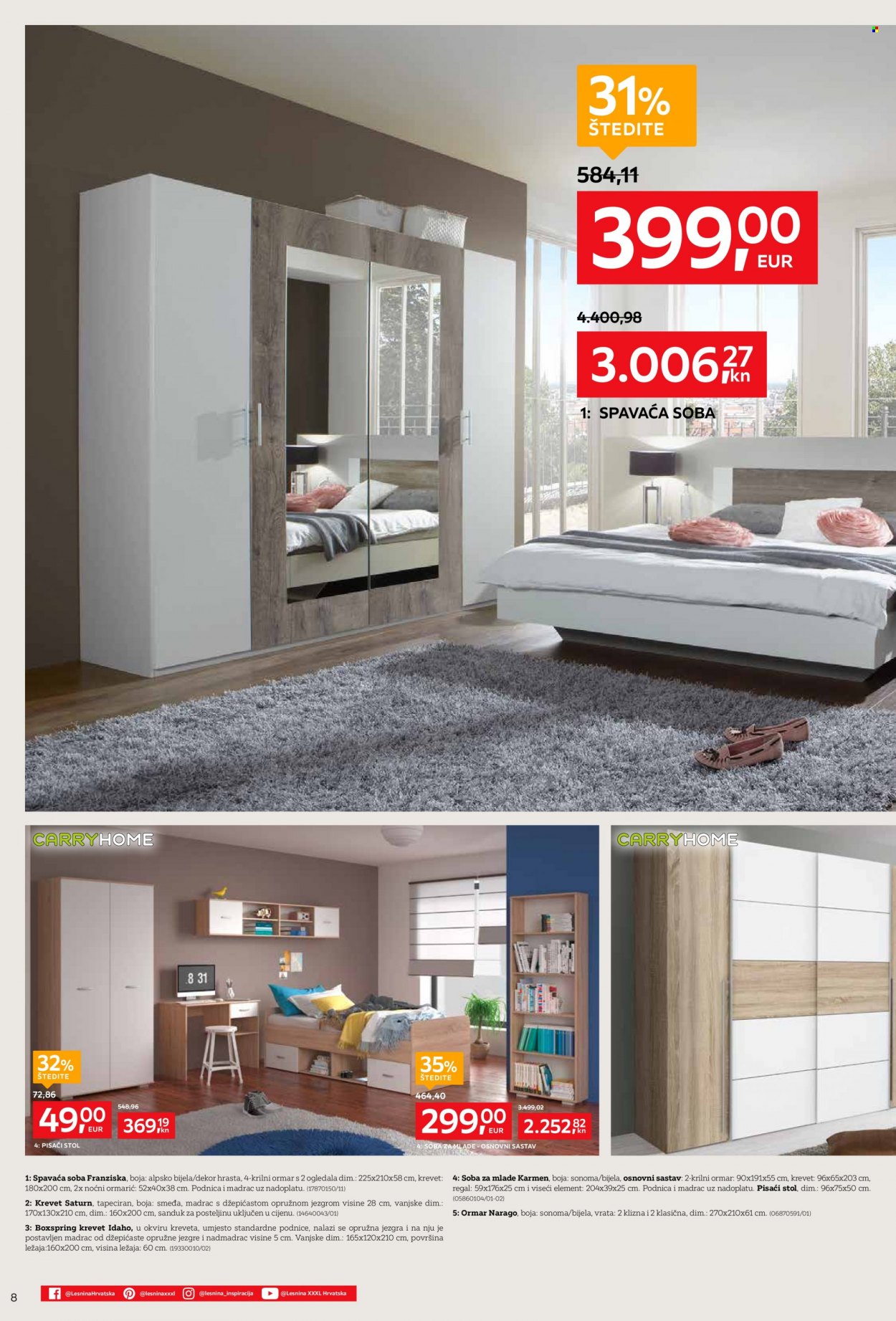 Lesnina katalog - 13.04.2023. - 17.04.2023. Stranica 8