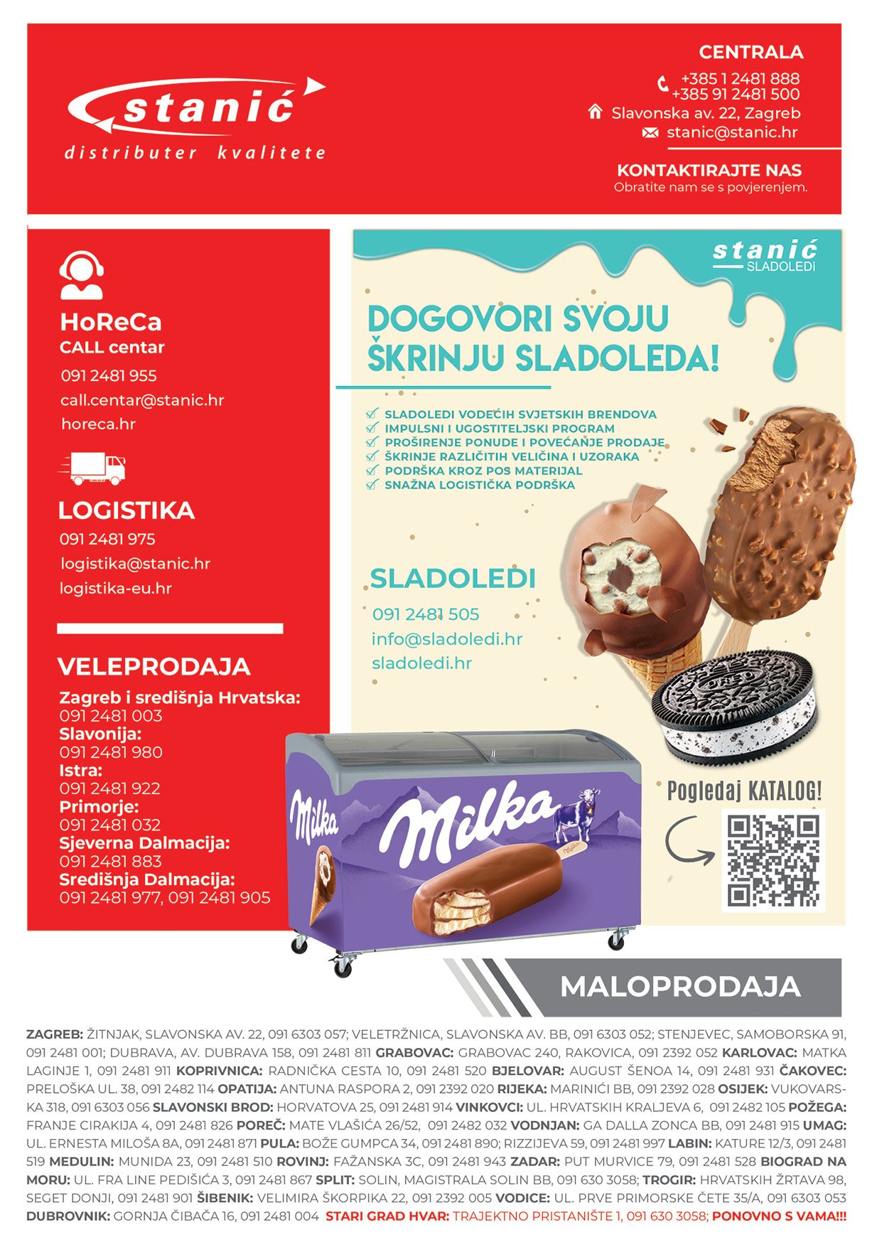 Stanić Horeca katalog - 13.04.2023. - 26.04.2023. Stranica 6