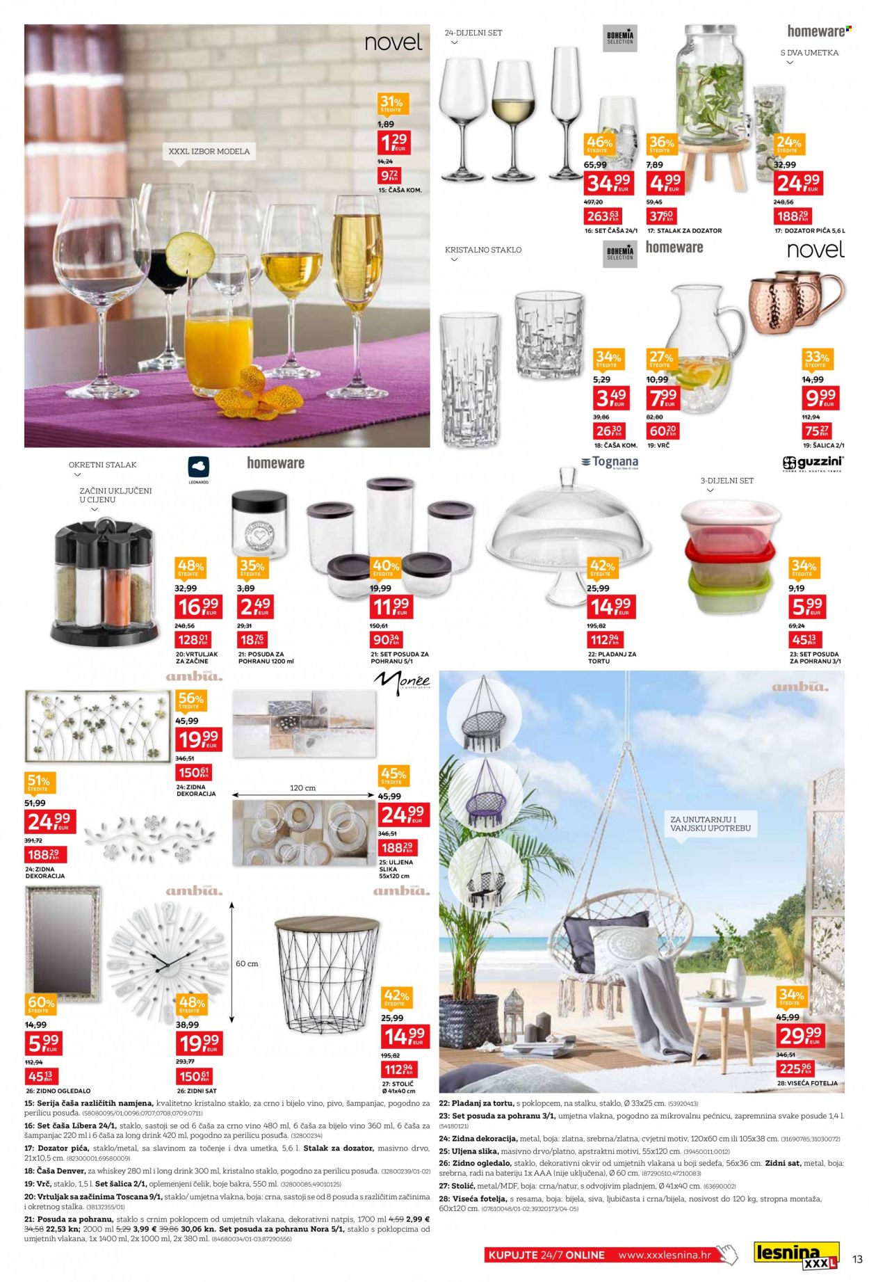 Lesnina katalog - 13.04.2023. - 17.04.2023. Stranica 13