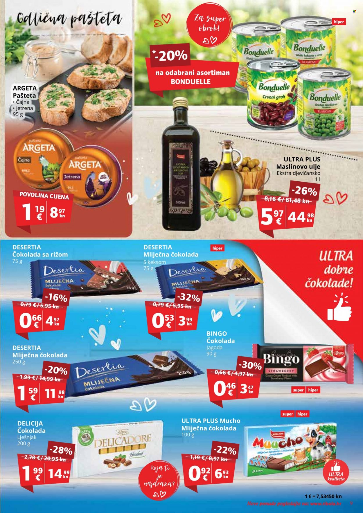 Ribola katalog - 13.04.2023. - 19.04.2023. Stranica 9
