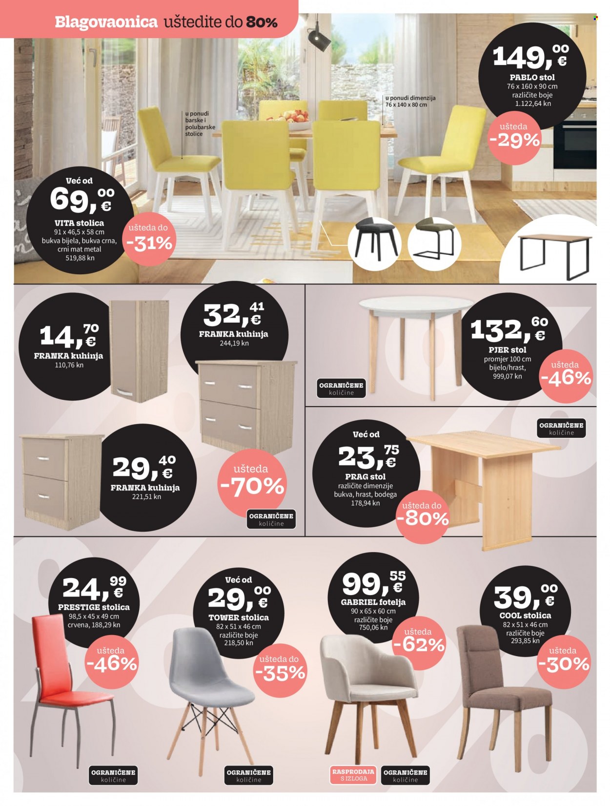 Prima katalog - 20.04.2023. - 17.05.2023. Stranica 5