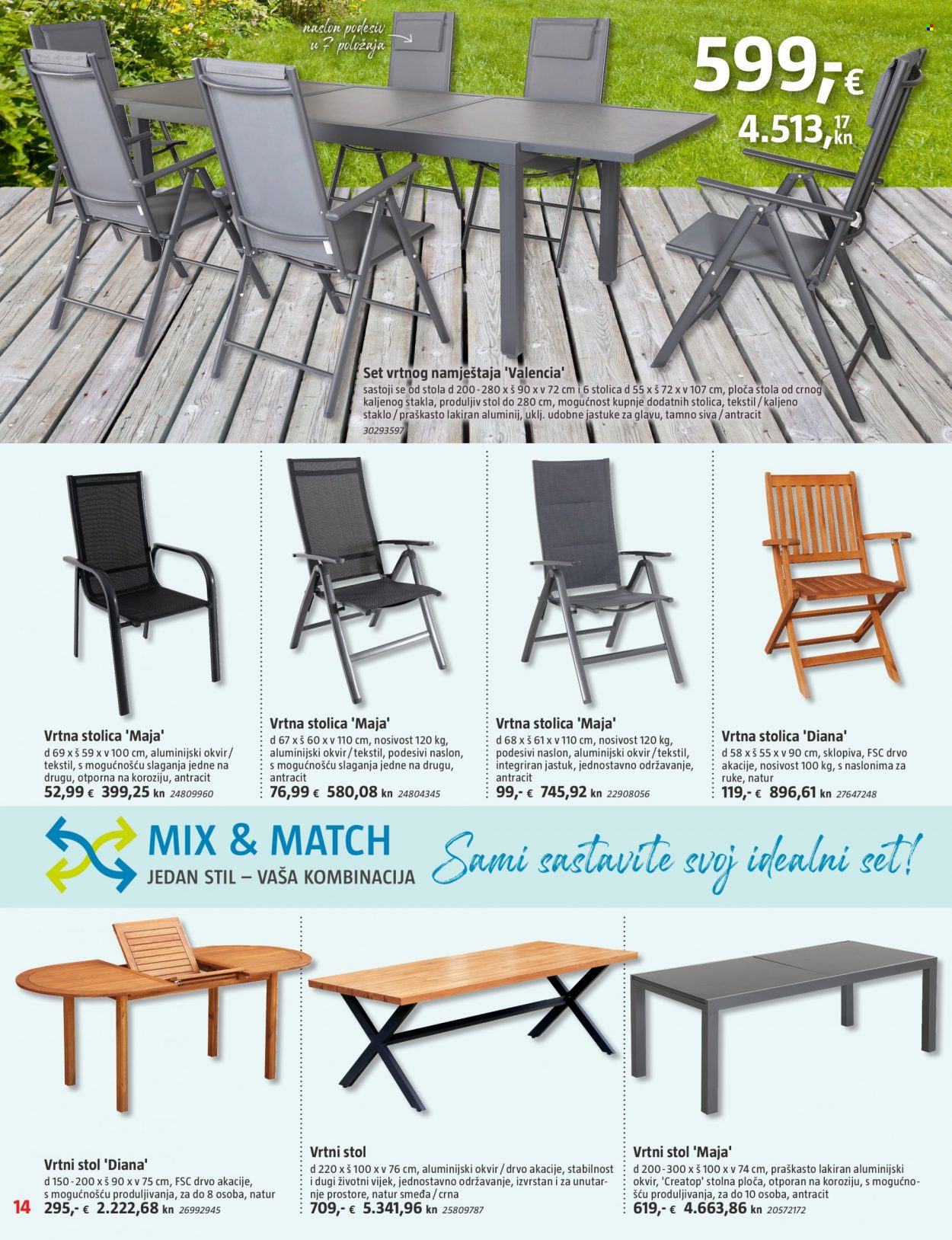Bauhaus katalog - 24.04.2023. - 31.05.2023. Stranica 14