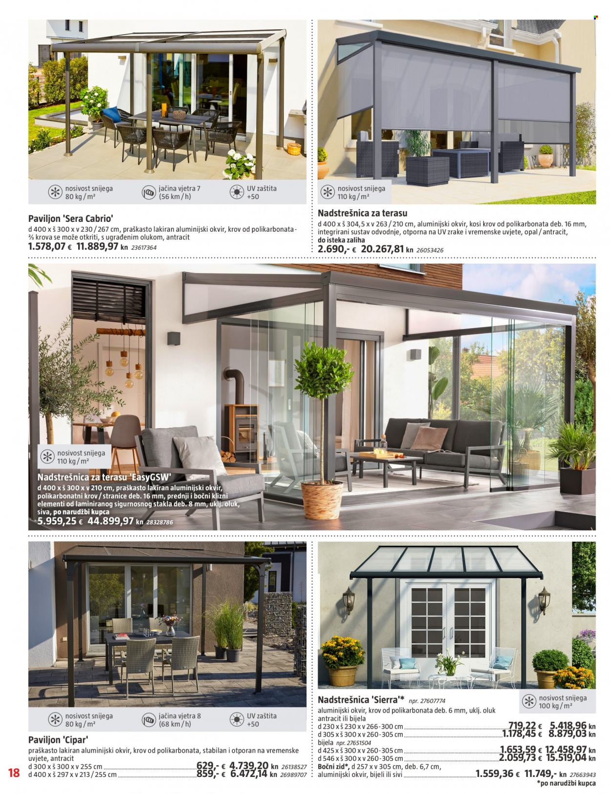 Bauhaus katalog - 24.04.2023. - 31.05.2023. Stranica 18
