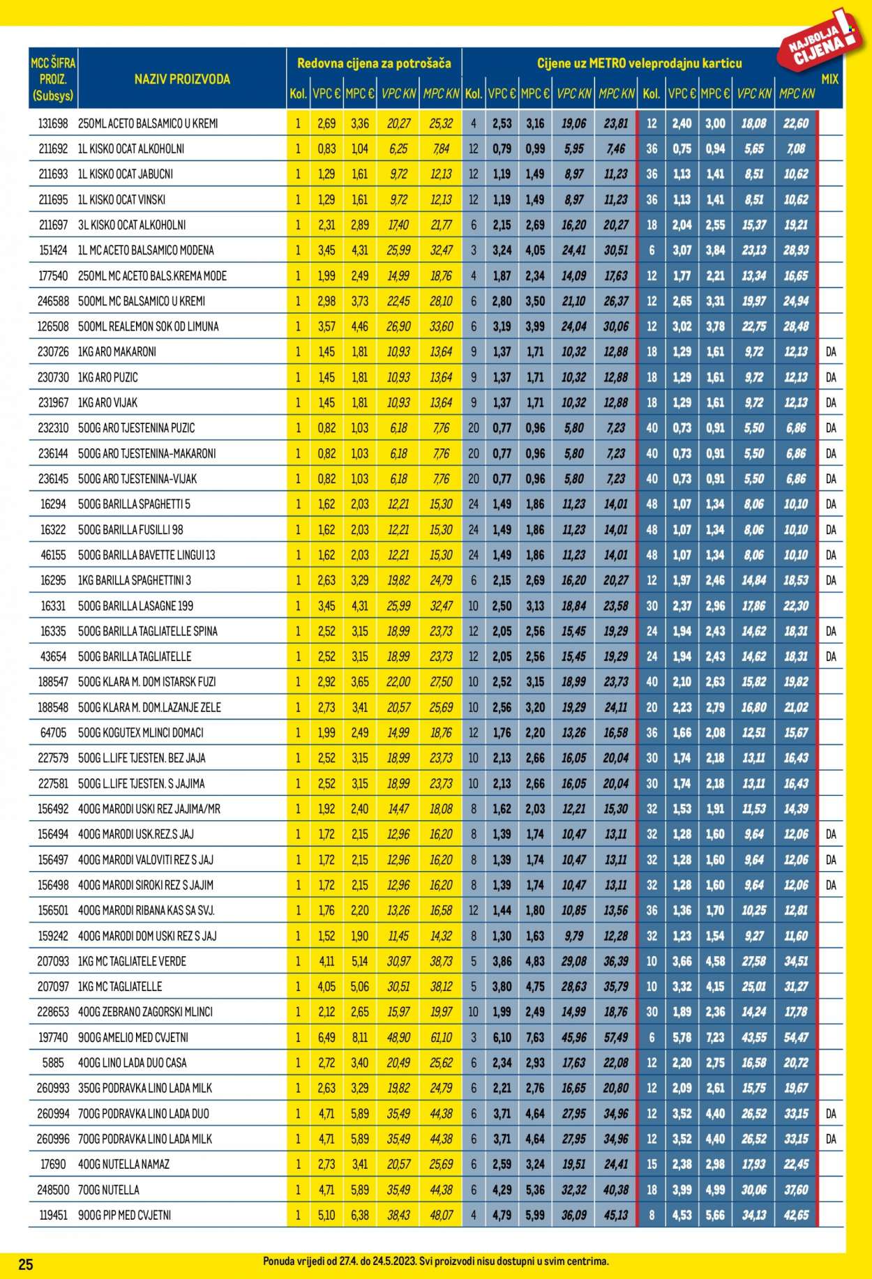 Metro katalog - 27.04.2023. - 24.05.2023. Stranica 25