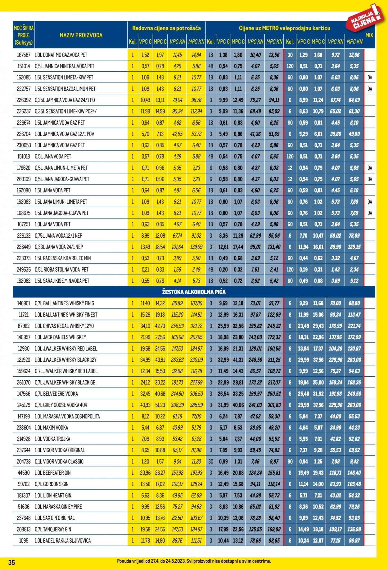 Metro katalog - 27.04.2023. - 24.05.2023. Stranica 35