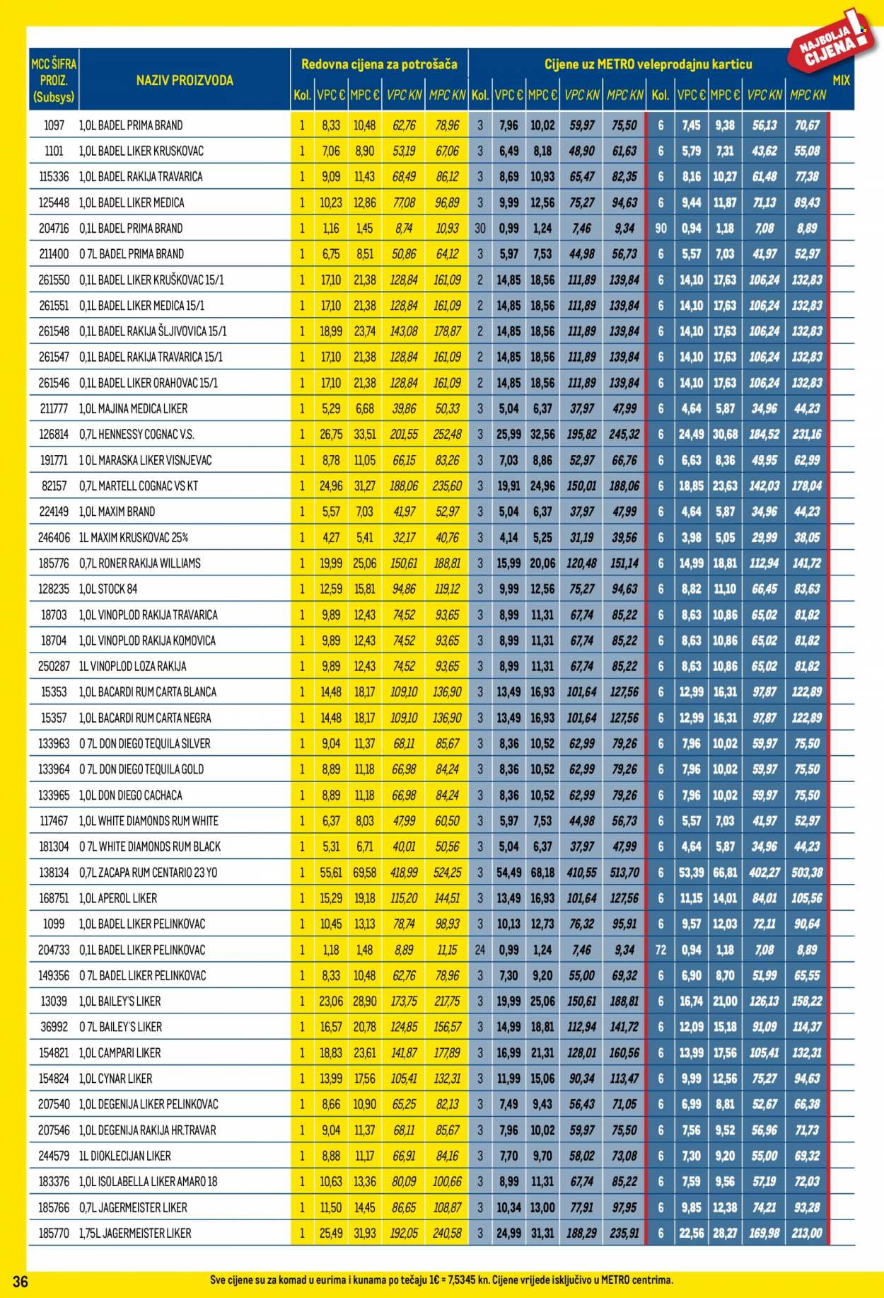 Metro katalog - 27.04.2023. - 24.05.2023. Stranica 36