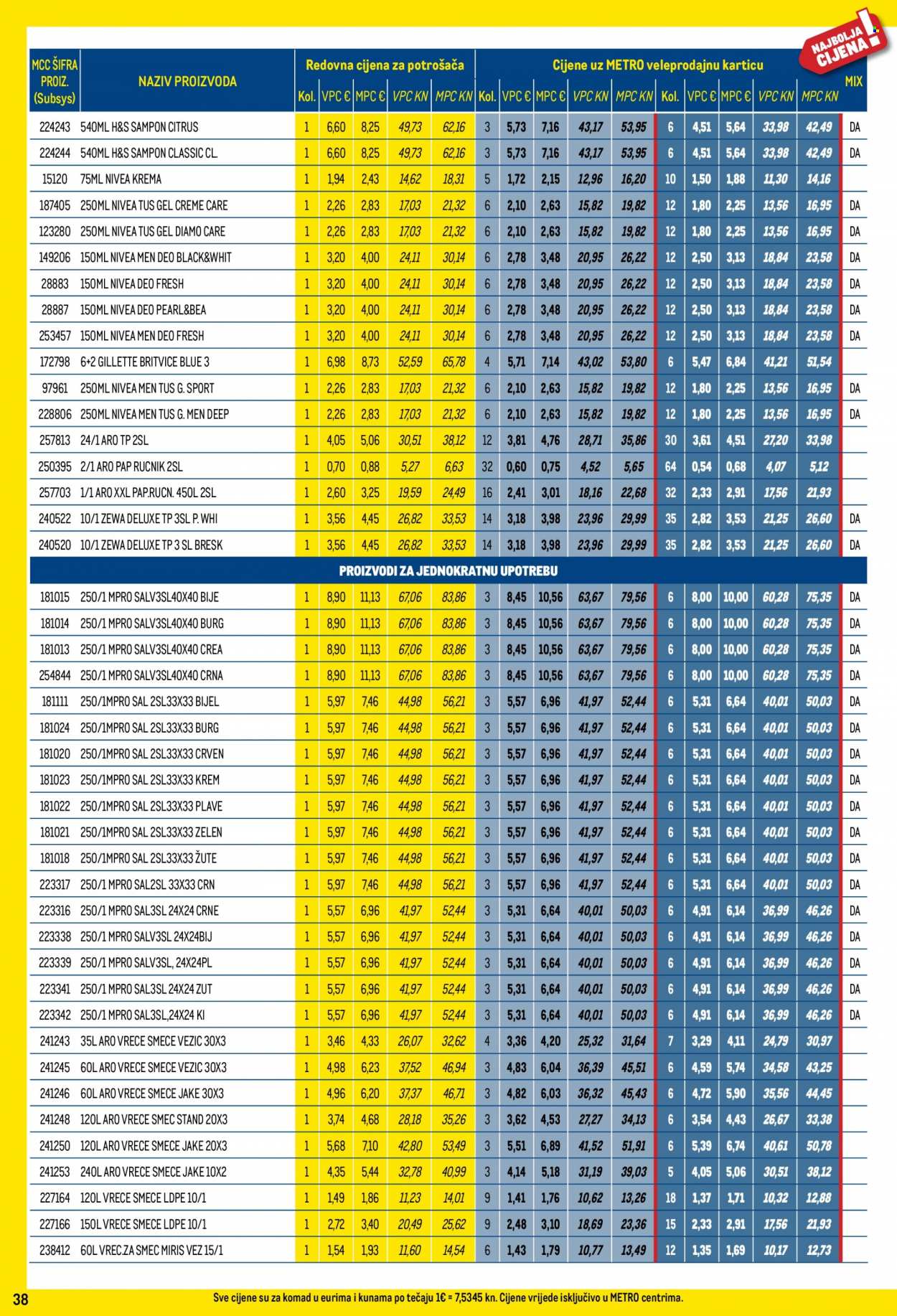 Metro katalog - 27.04.2023. - 24.05.2023. Stranica 38