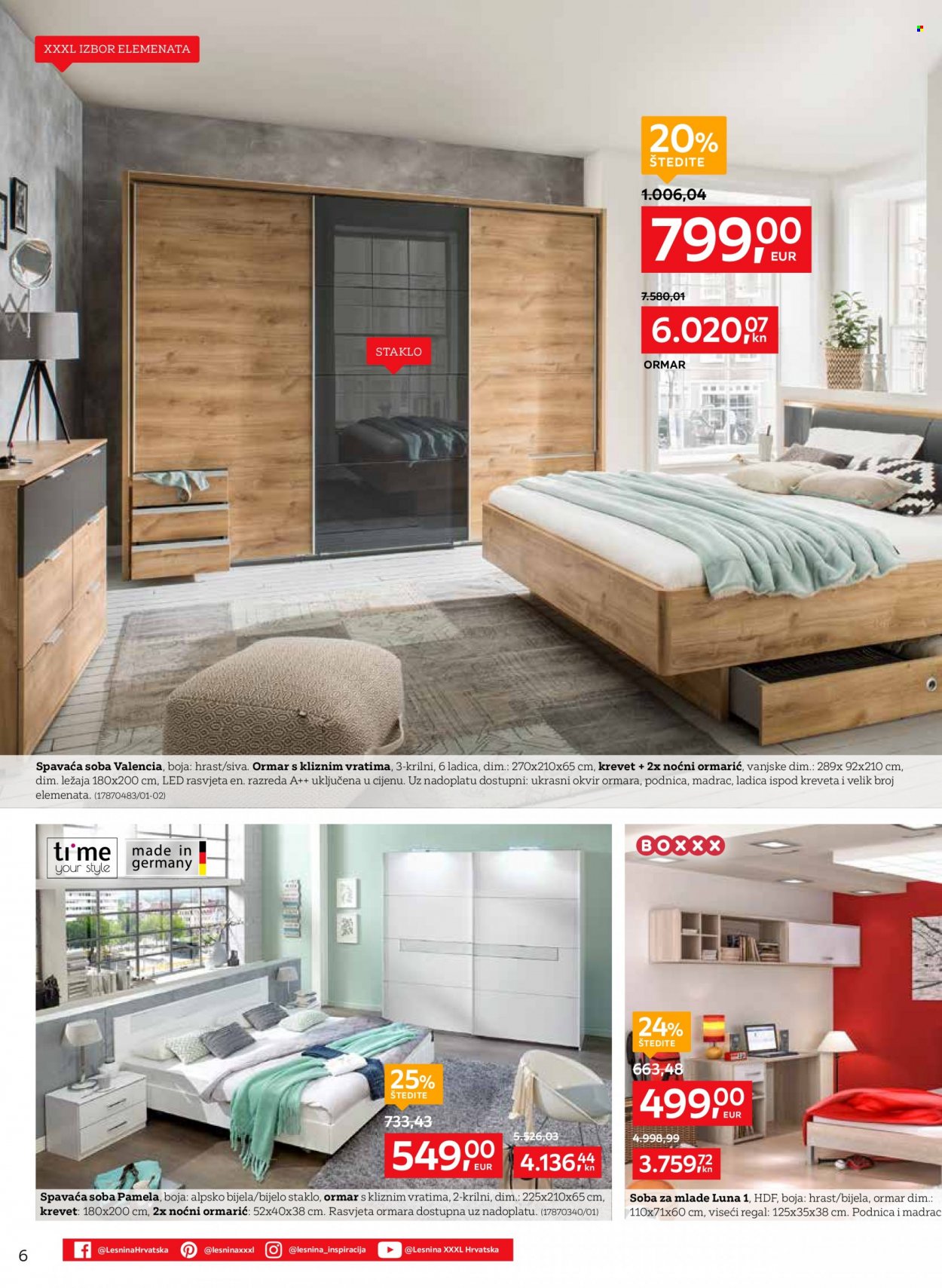 Lesnina katalog - 02.05.2023. - 22.05.2023. Stranica 6