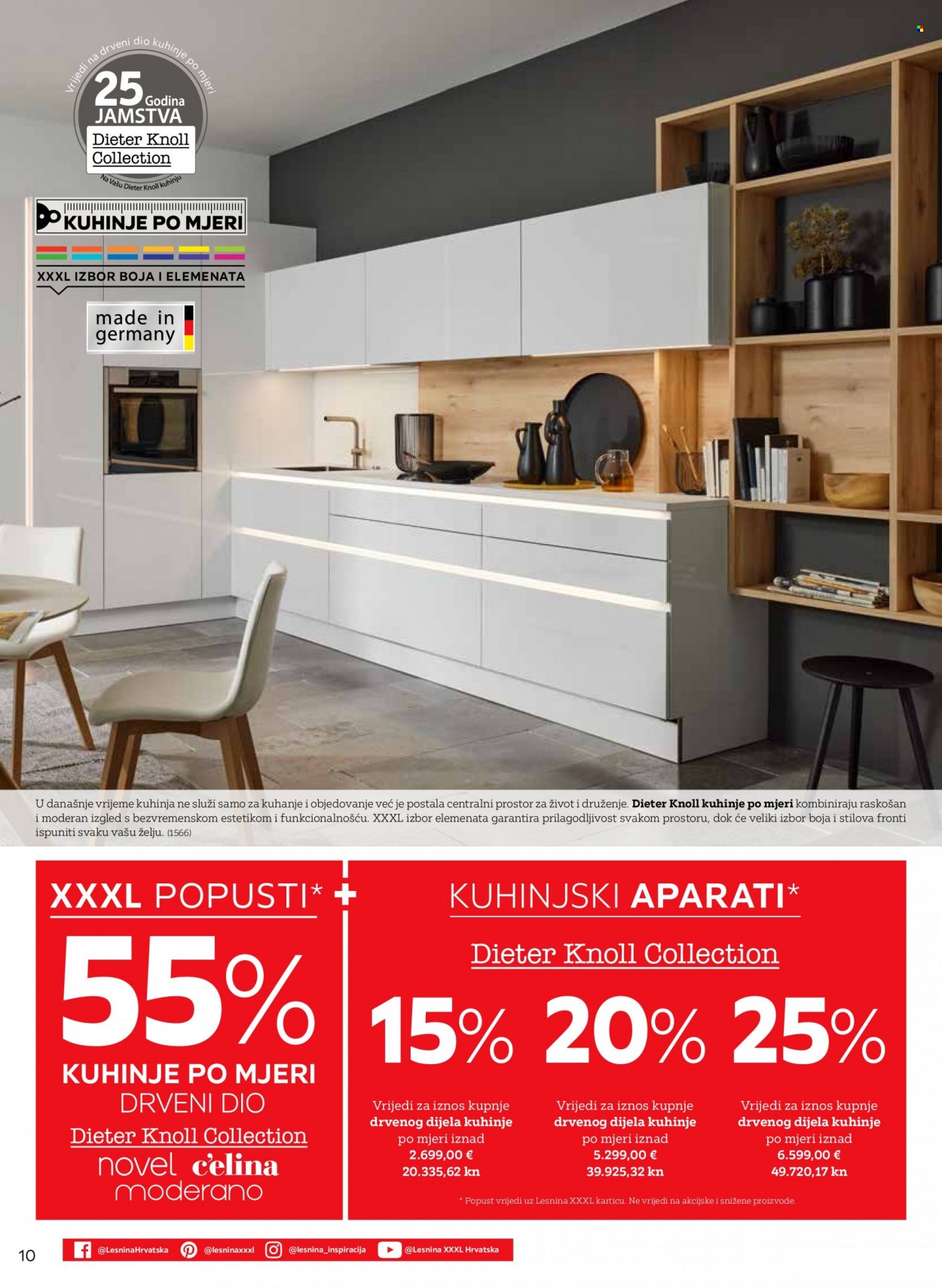 Lesnina katalog - 02.05.2023. - 22.05.2023. Stranica 10