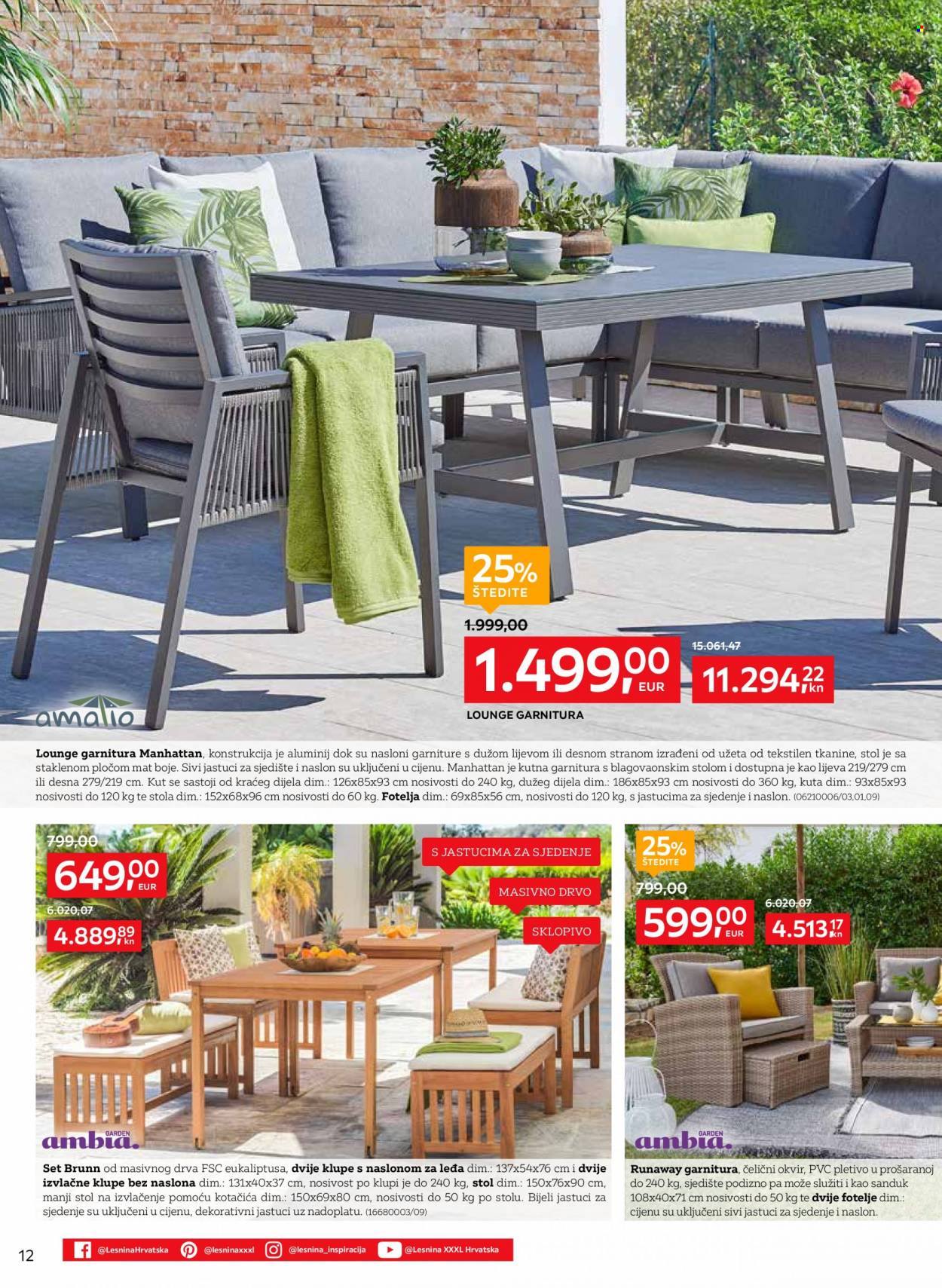 Lesnina katalog - 02.05.2023. - 22.05.2023. Stranica 12