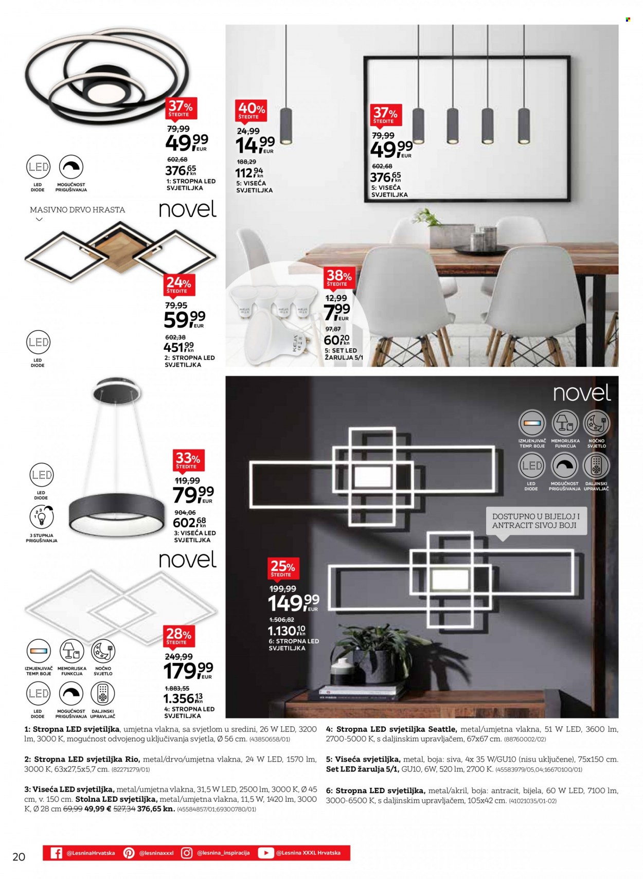 Lesnina katalog - 02.05.2023. - 22.05.2023. Stranica 12