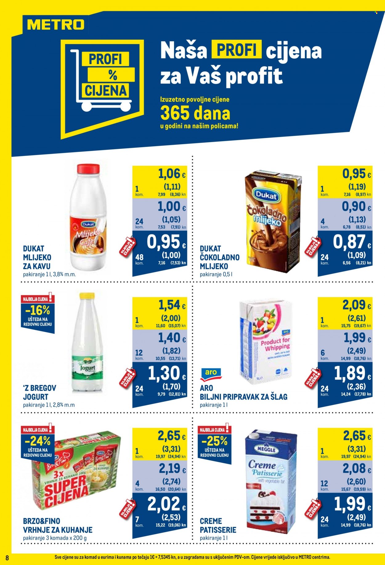 Metro katalog - 25.05.2023. - 21.06.2023. Stranica 8