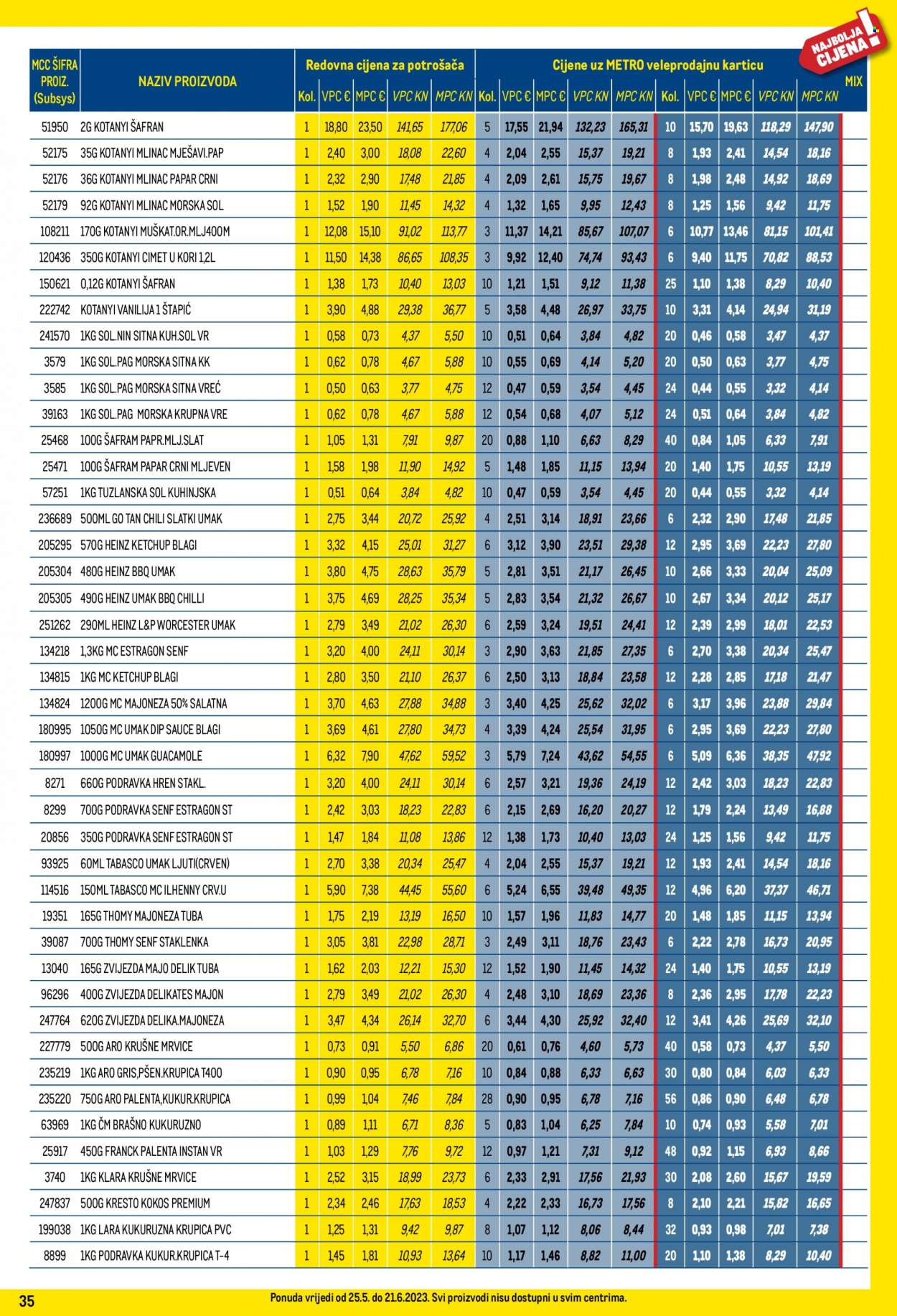 Metro katalog - 25.05.2023. - 21.06.2023. Stranica 35