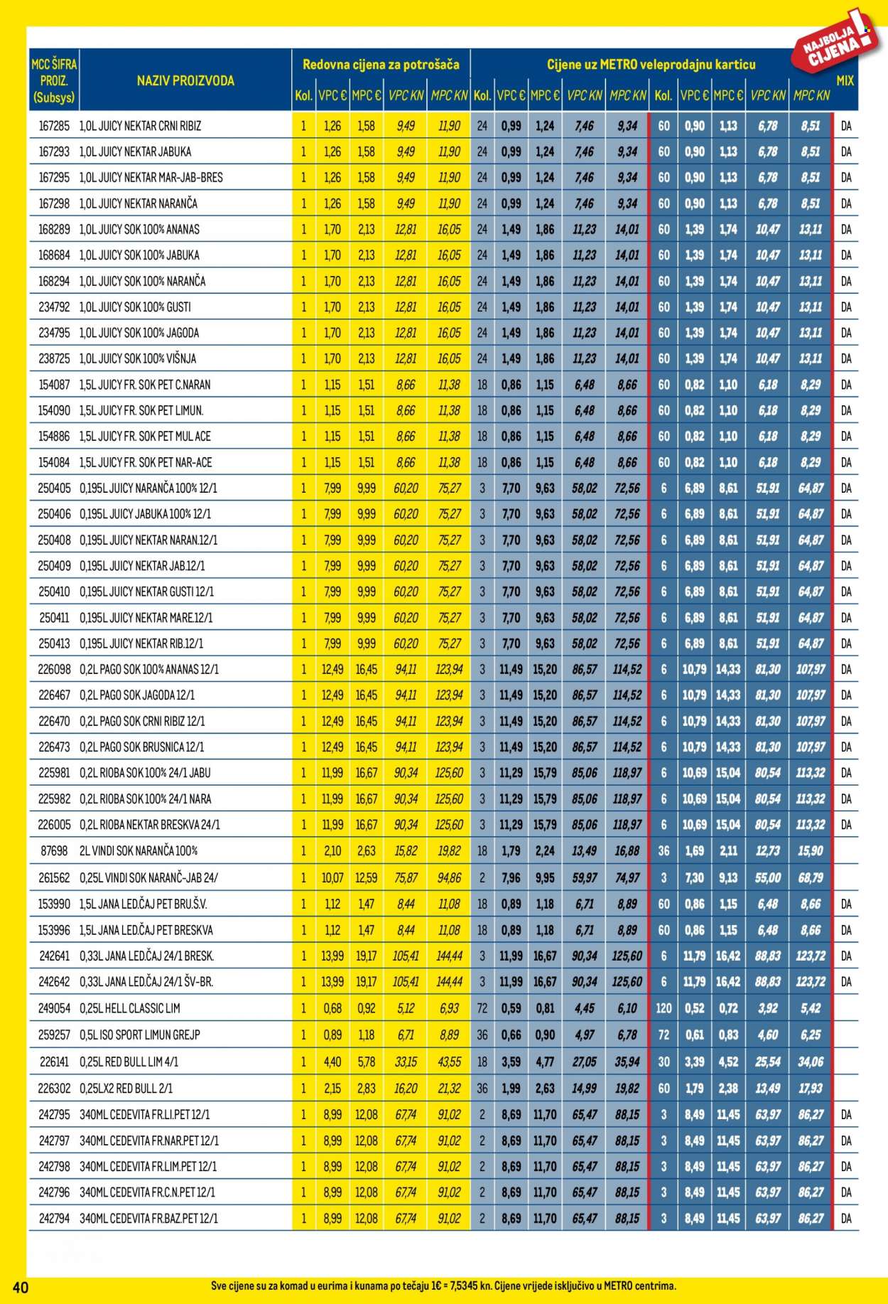 Metro katalog - 25.05.2023. - 21.06.2023. Stranica 40