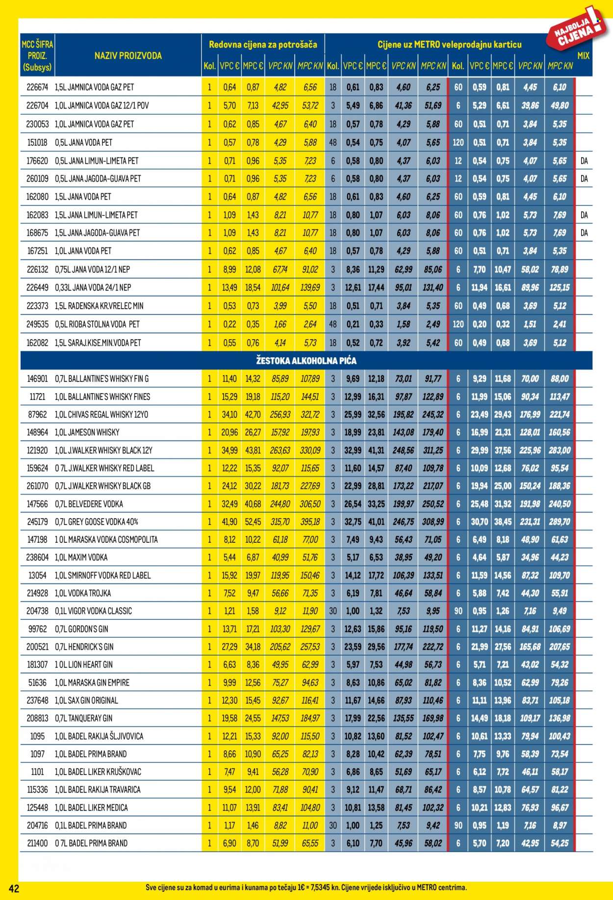 Metro katalog - 25.05.2023. - 21.06.2023. Stranica 42
