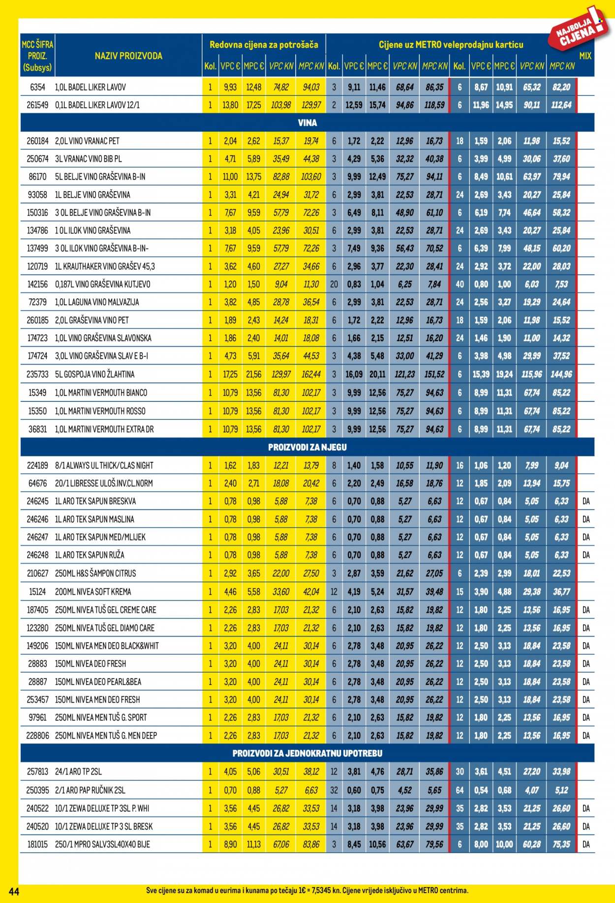 Metro katalog - 25.05.2023. - 21.06.2023. Stranica 44