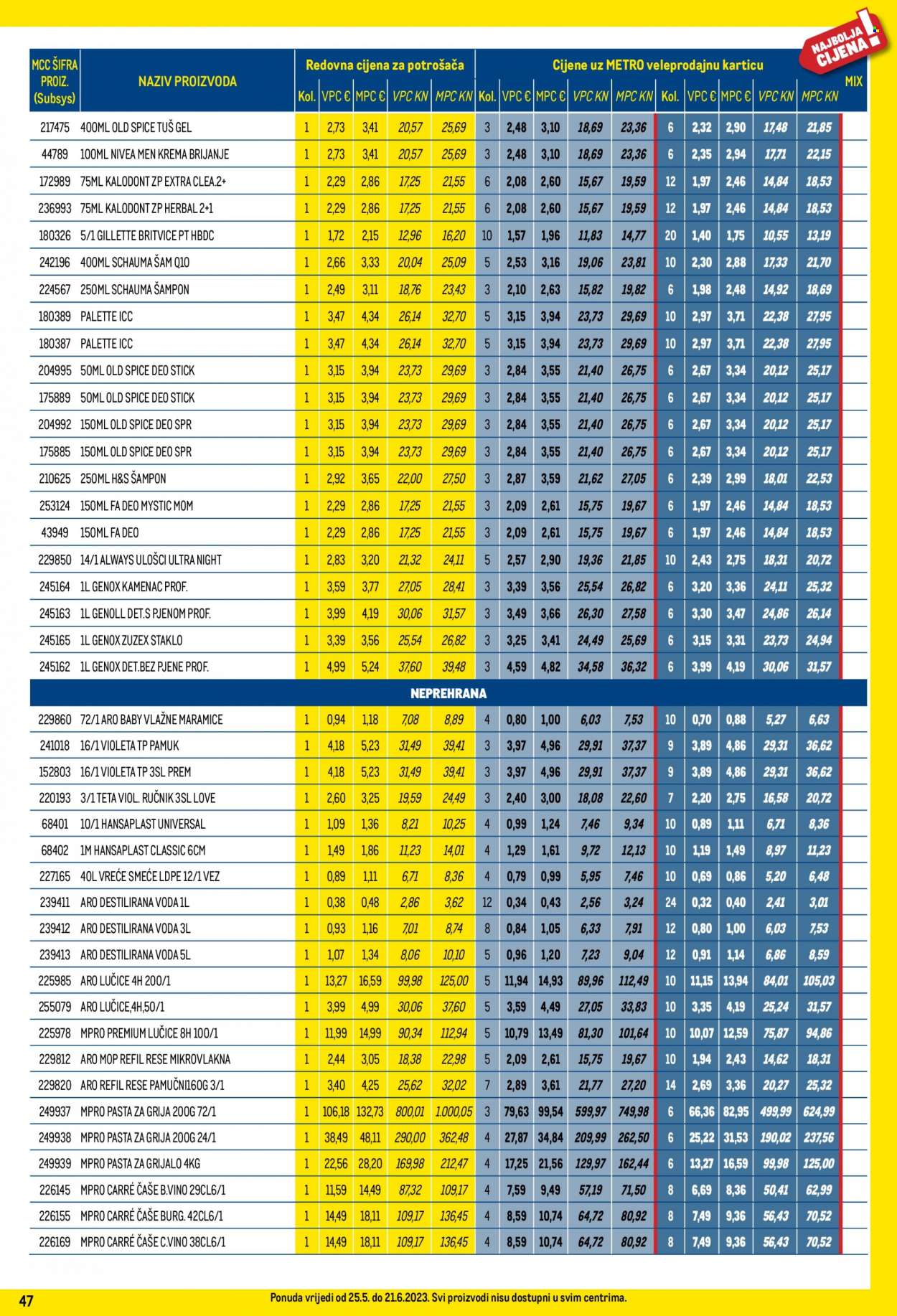 Metro katalog - 25.05.2023. - 21.06.2023. Stranica 47