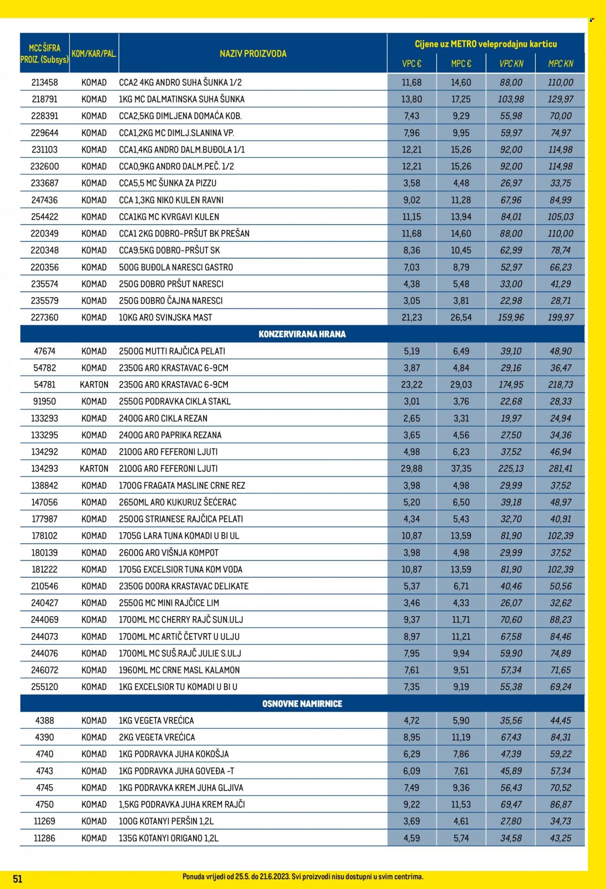 Metro katalog - 25.05.2023. - 21.06.2023. Stranica 51